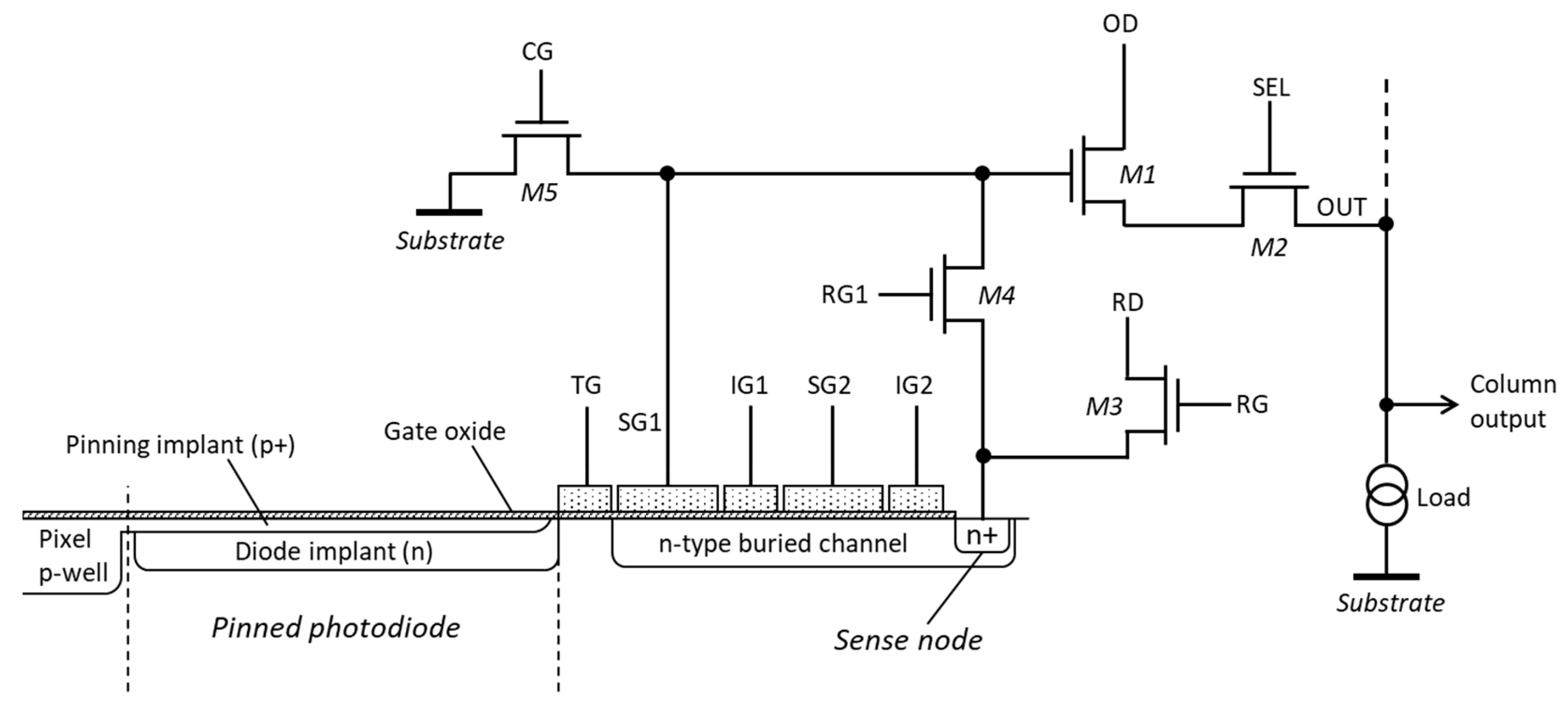 Sensors 20 02031 g001