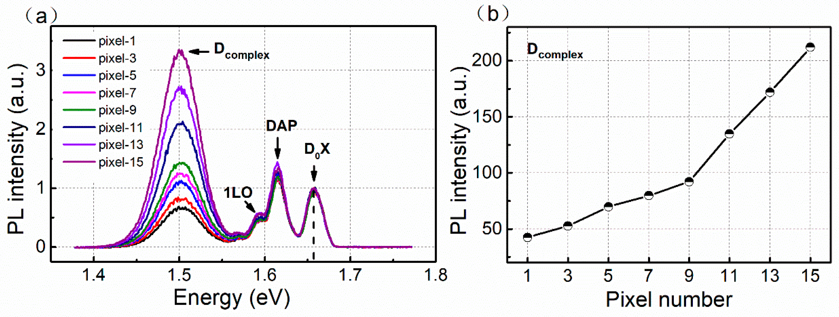 Sensors 20 02032 g004 Sensors 20 02032 g004