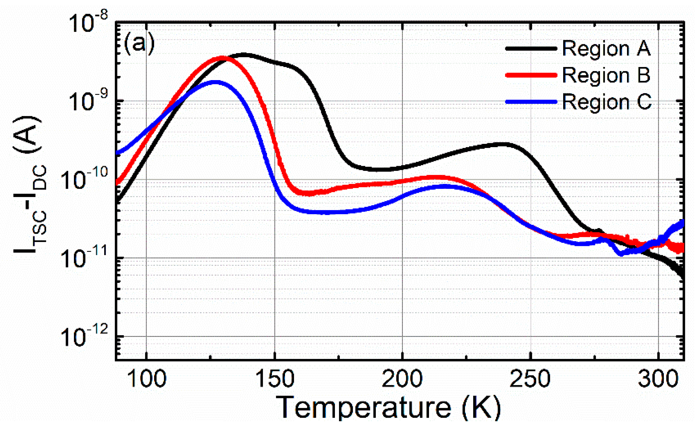 Sensors 20 02032 g007a Sensors 20 02032 g007a