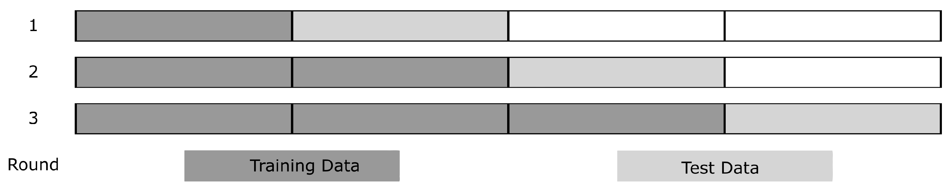 Sensors 20 02033 g005