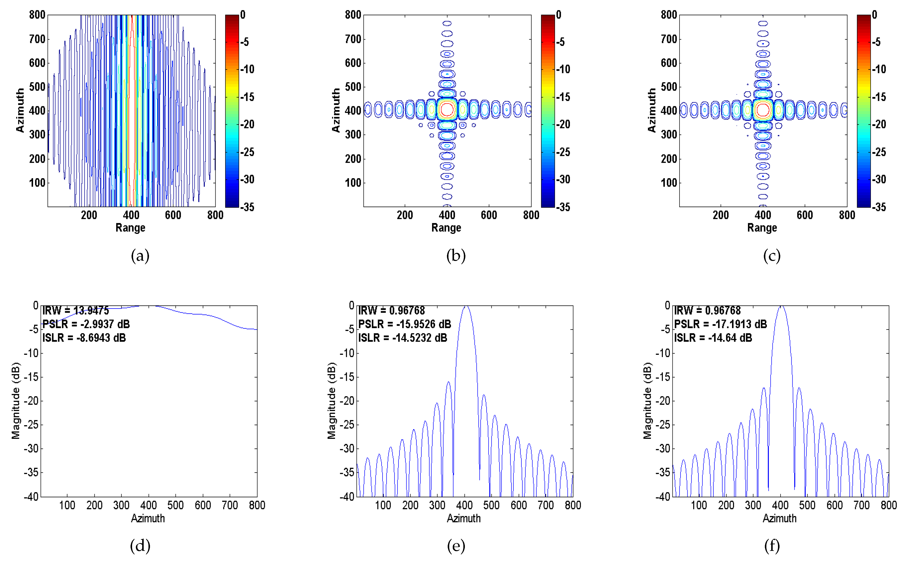 Sensors 20 02037 g004 Sensors 20 02037 g004