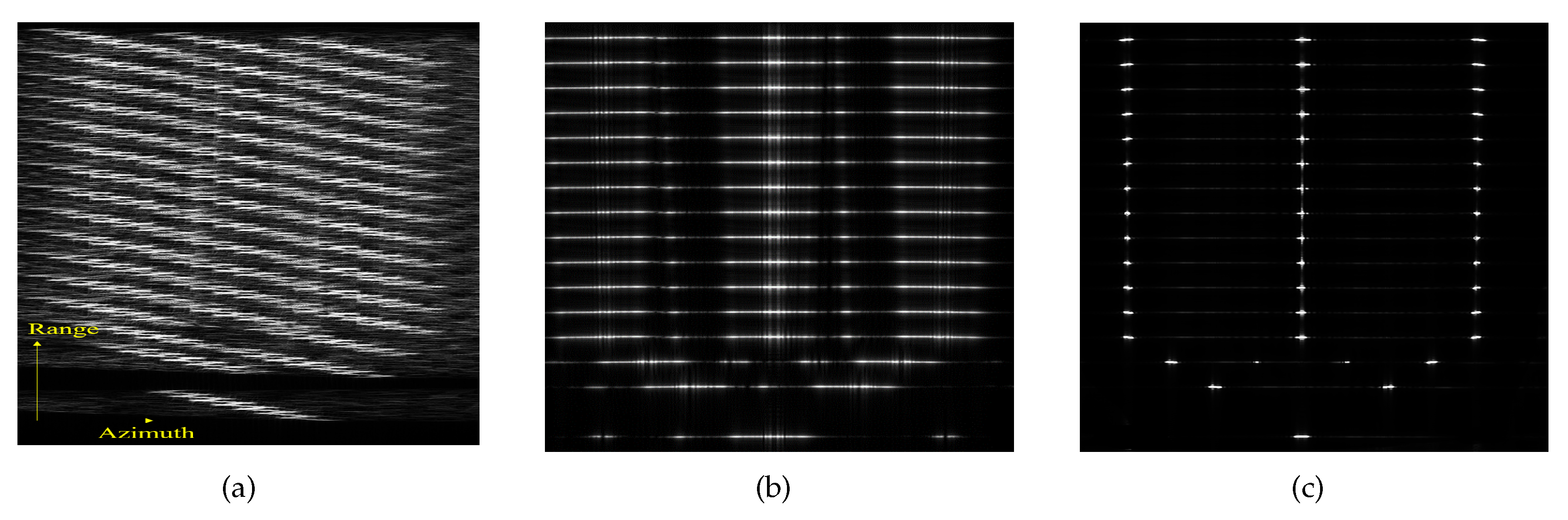 Sensors 20 02037 g005 Sensors 20 02037 g005