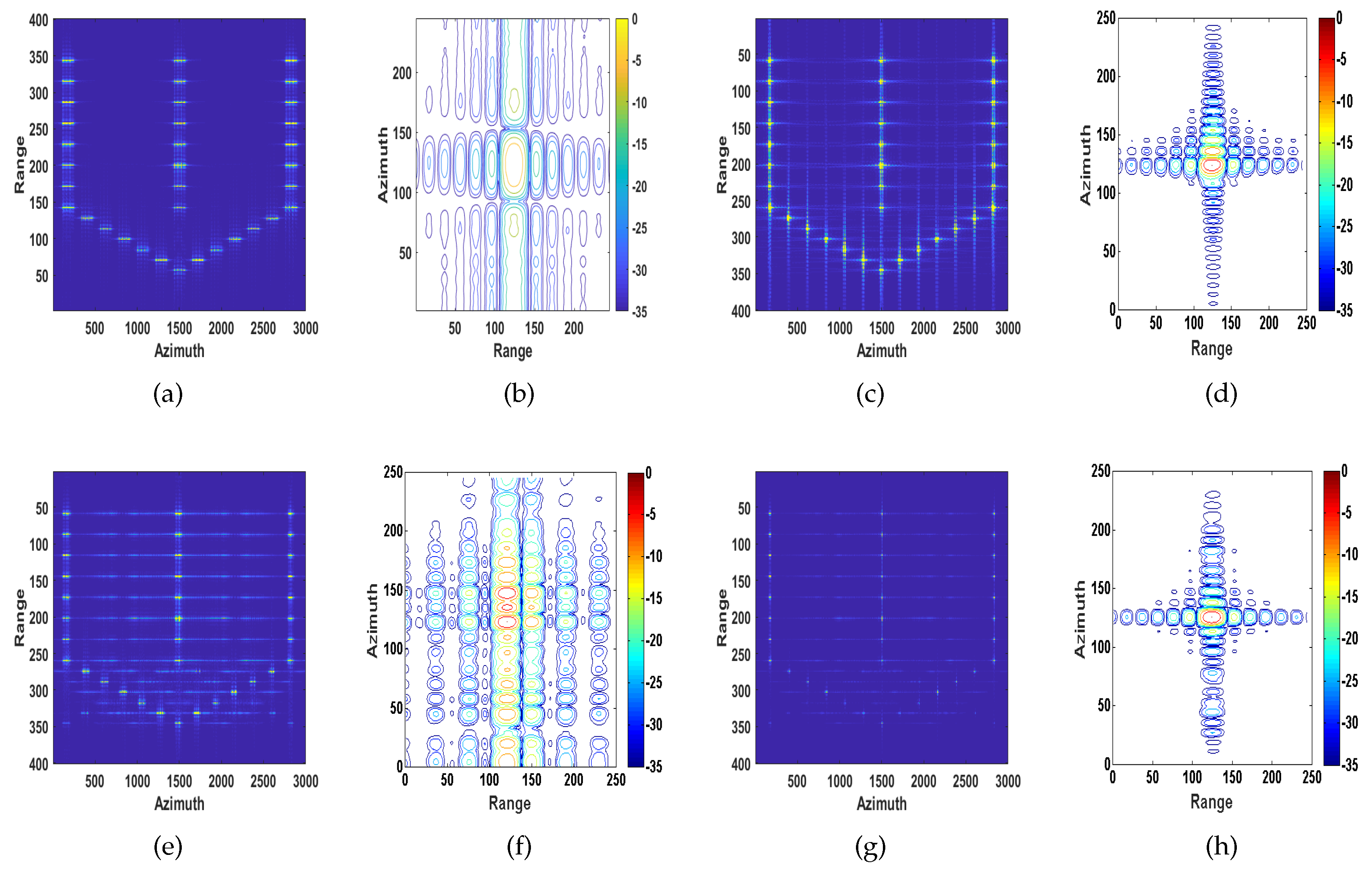Sensors 20 02037 g010 Sensors 20 02037 g010
