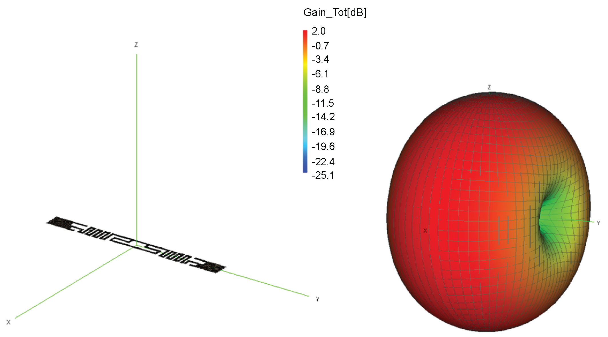 Sensors 20 02038 g001