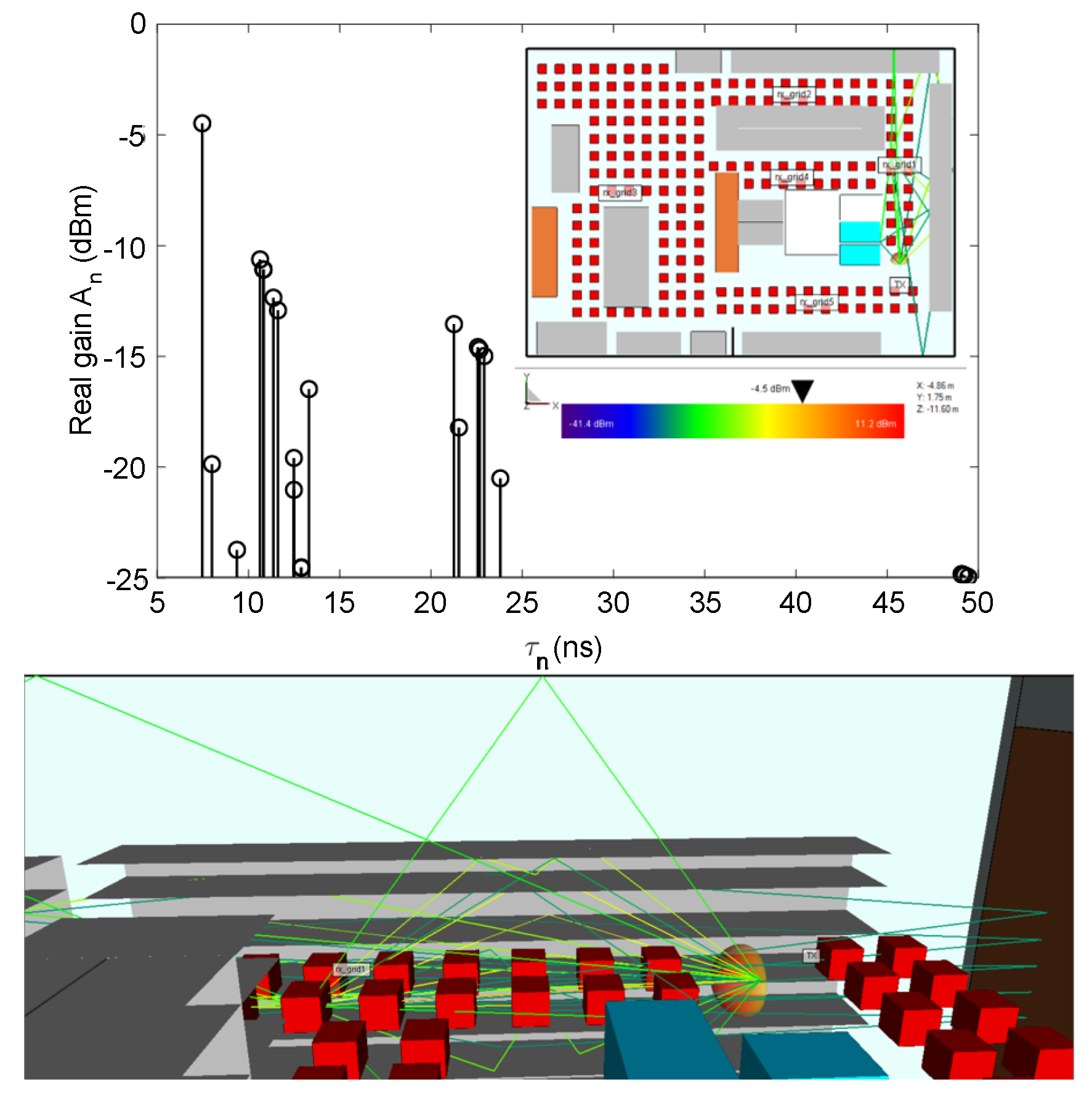 Sensors 20 02038 g005