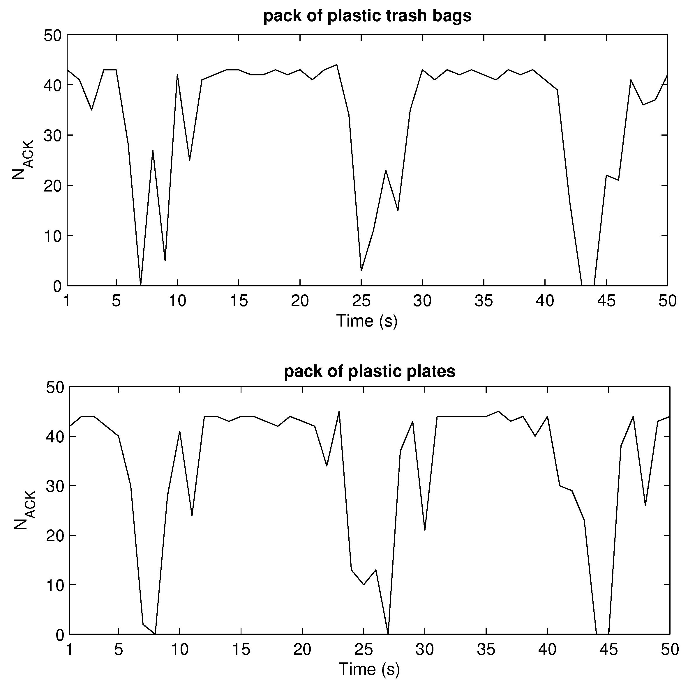 Sensors 20 02038 g017