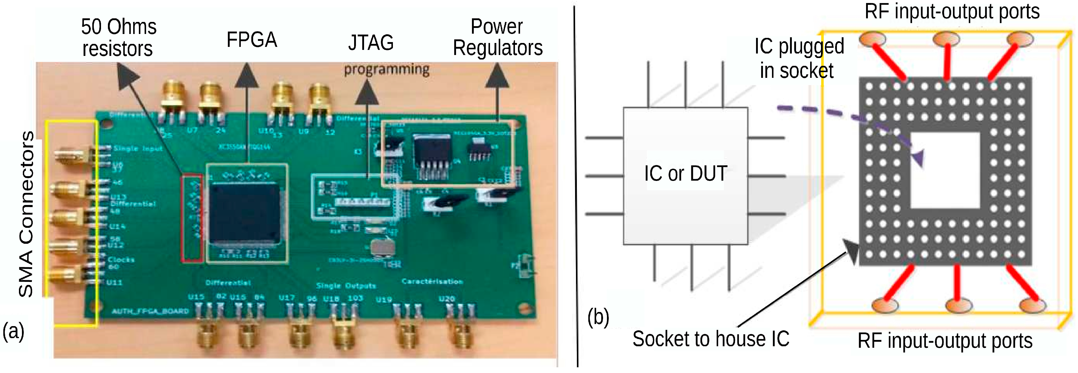 Sensors 20 02041 g003 Sensors 20 02041 g003