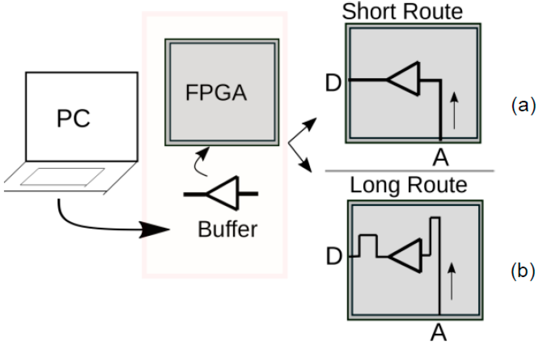 Sensors 20 02041 g006 Sensors 20 02041 g006