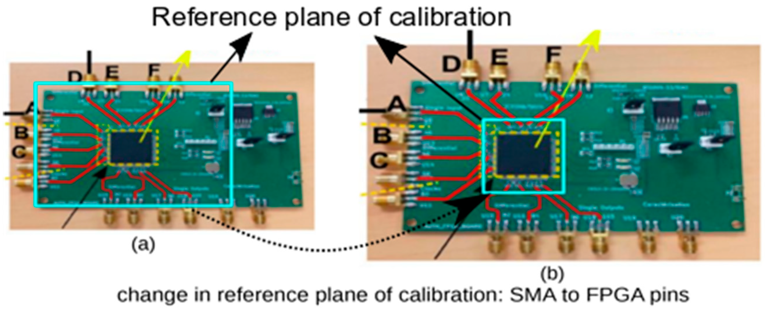 Sensors 20 02041 g009 Sensors 20 02041 g009