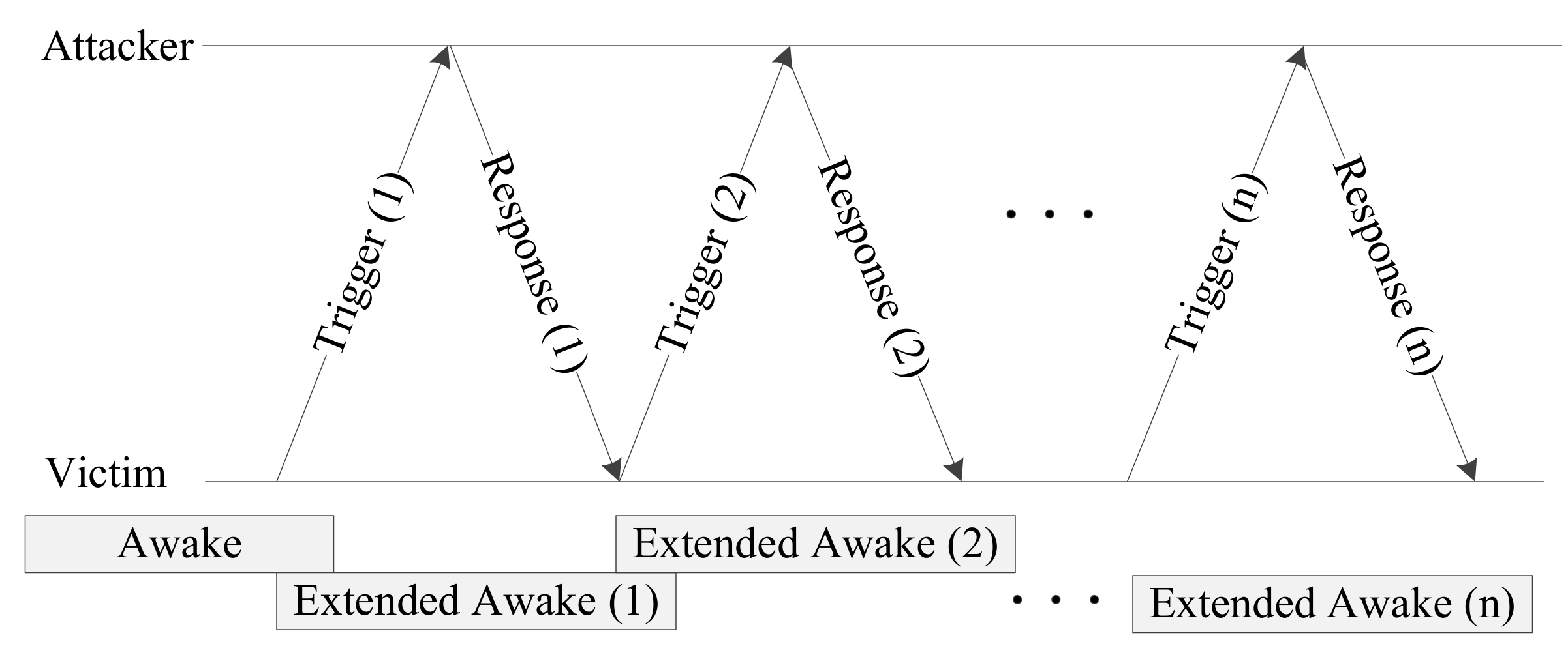 Sensors 20 02043 g006