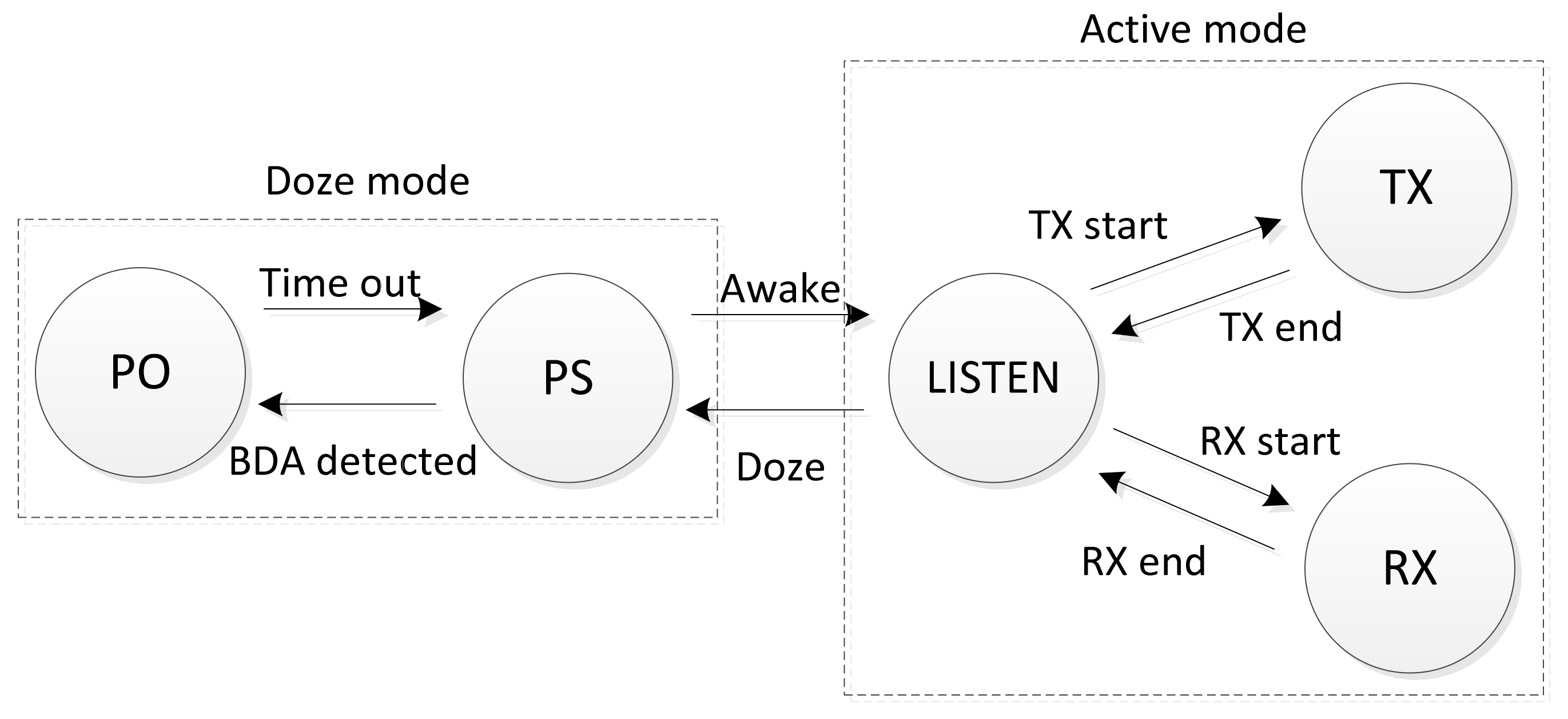 Sensors 20 02043 g009