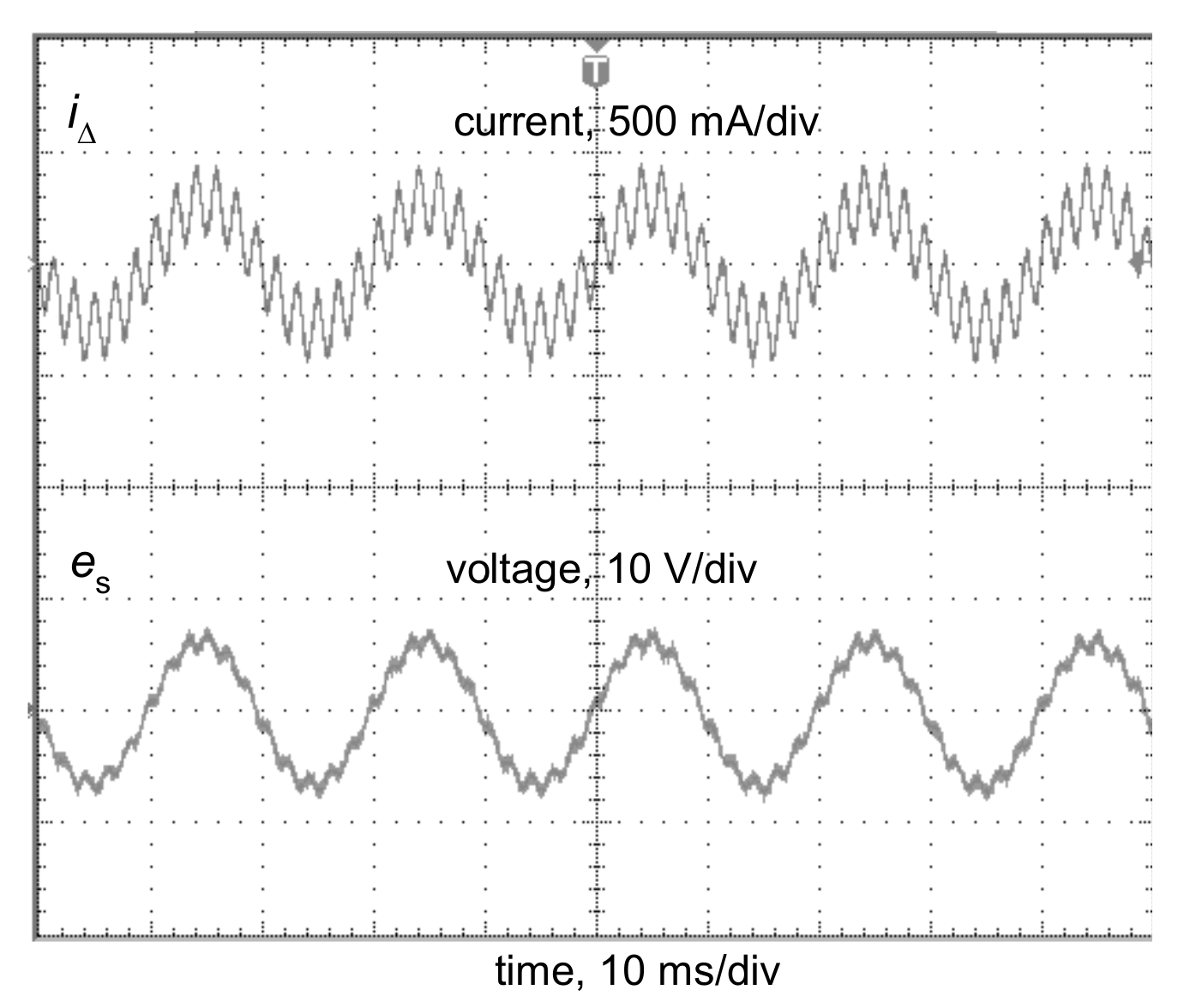 Sensors 20 02044 g003