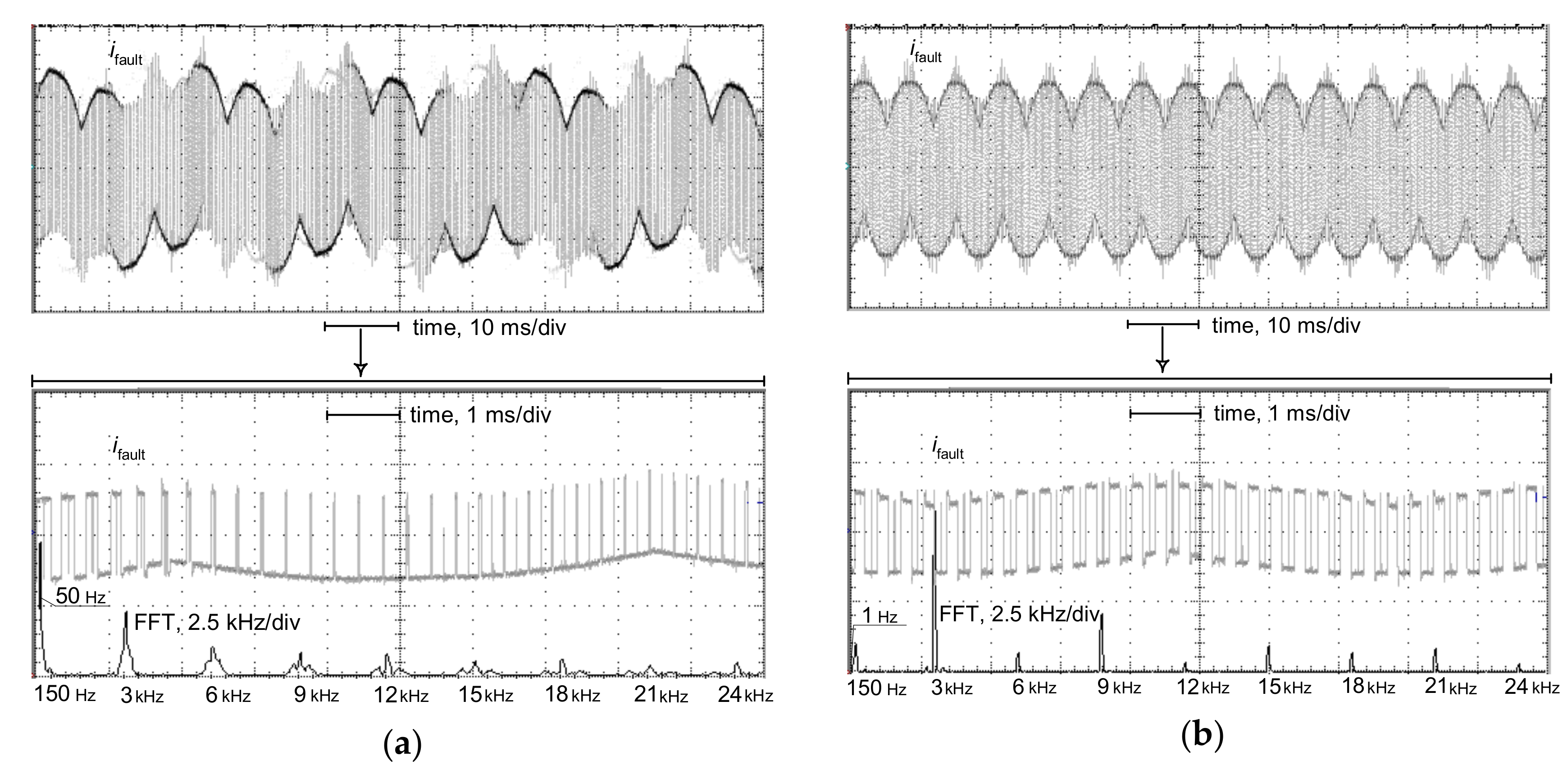 Sensors 20 02044 g013