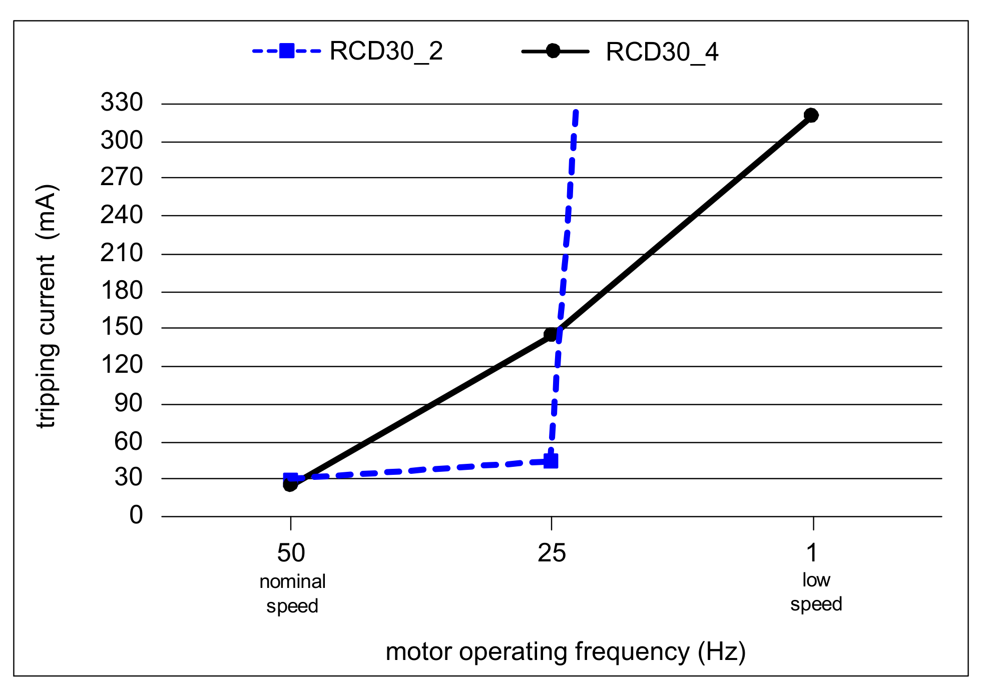 Sensors 20 02044 g014