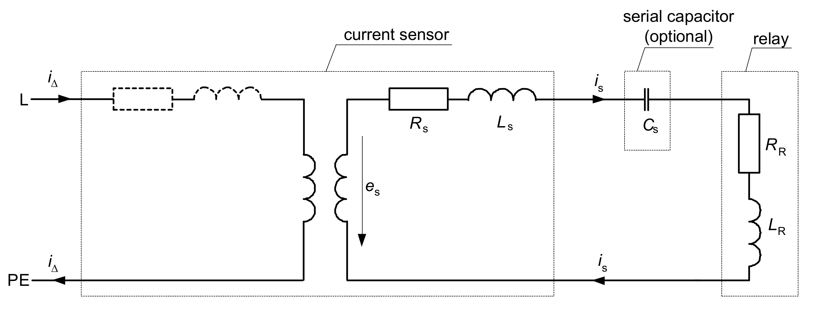Sensors 20 02044 g015