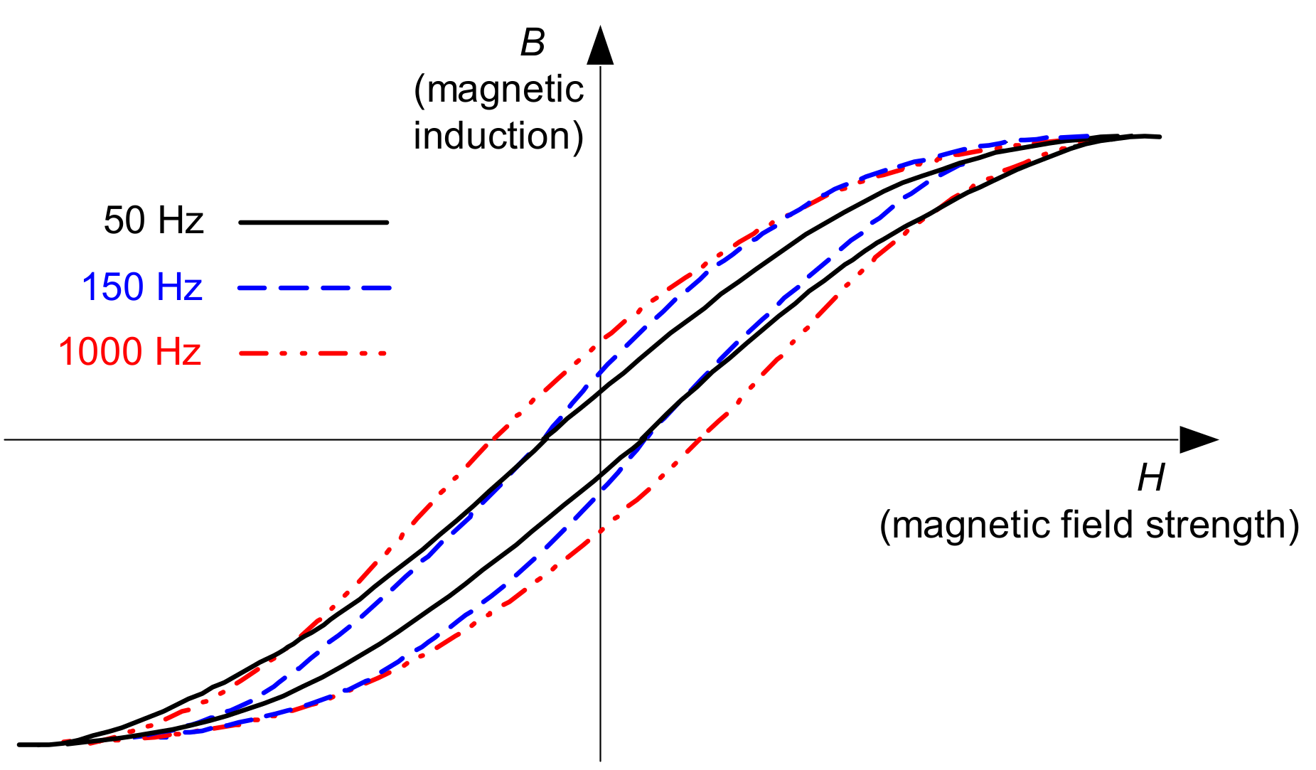 Sensors 20 02044 g016