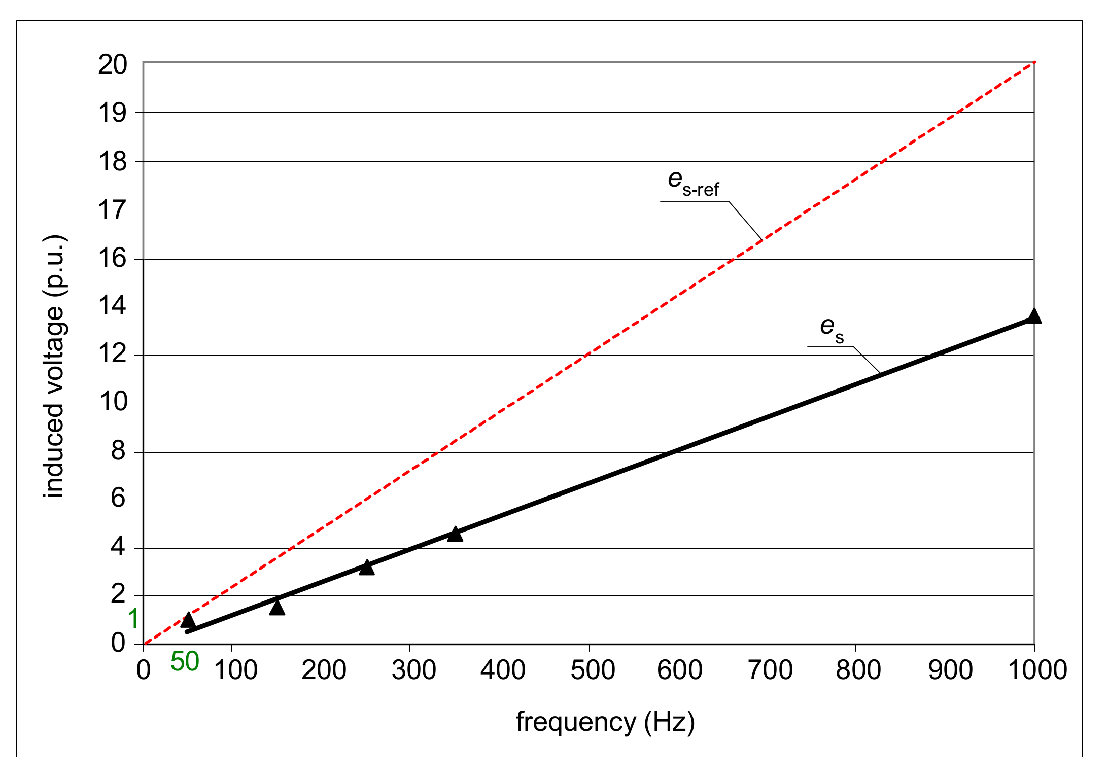 Sensors 20 02044 g018