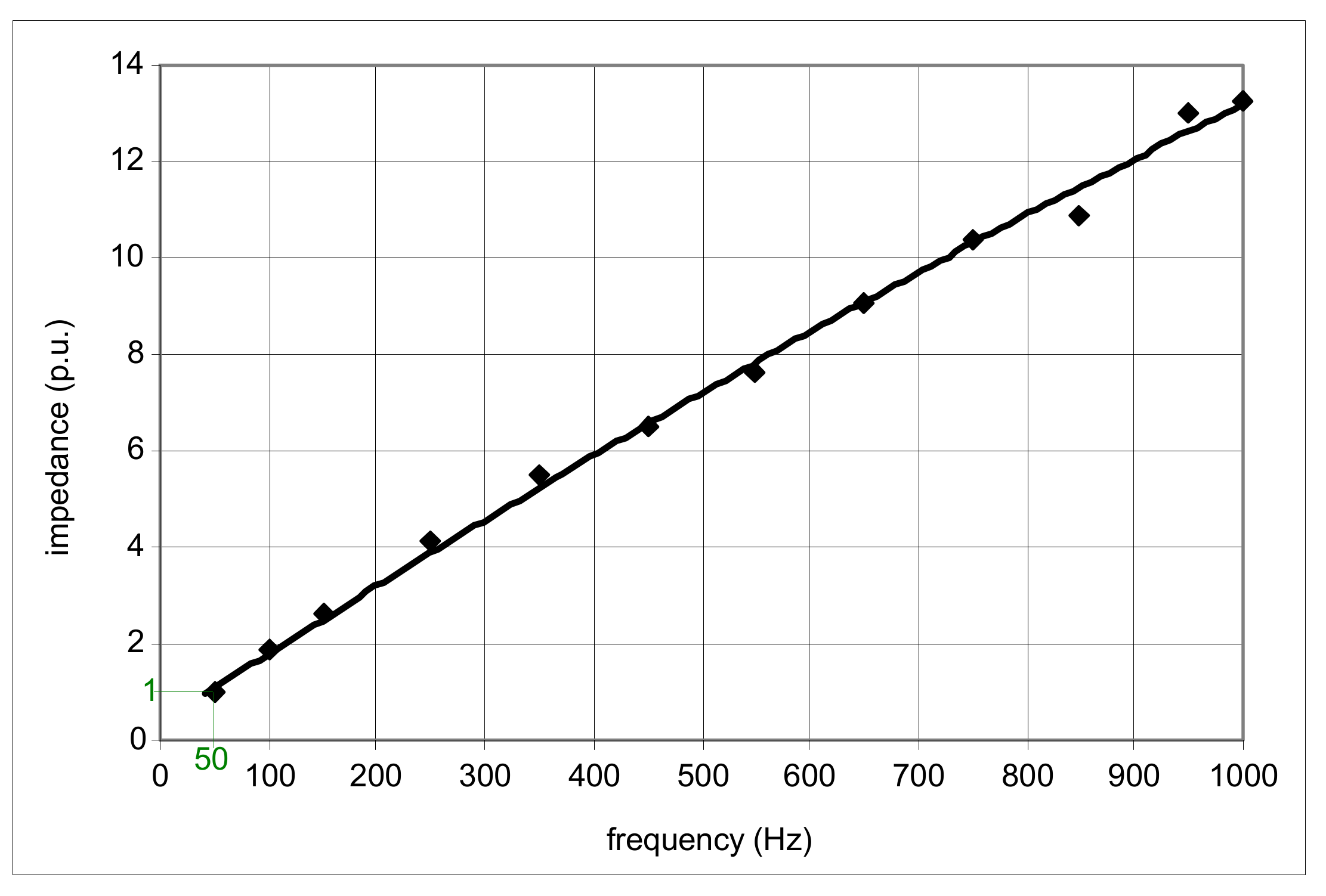 Sensors 20 02044 g019