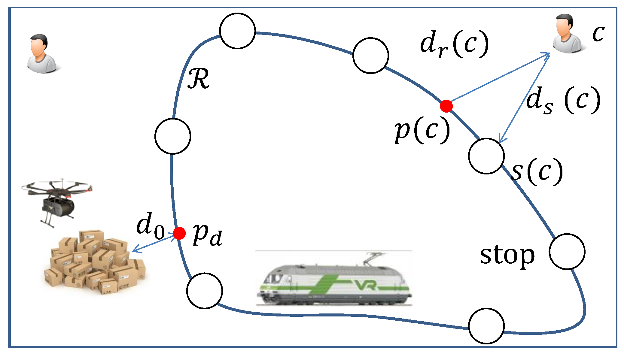 Sensors 20 02045 g001