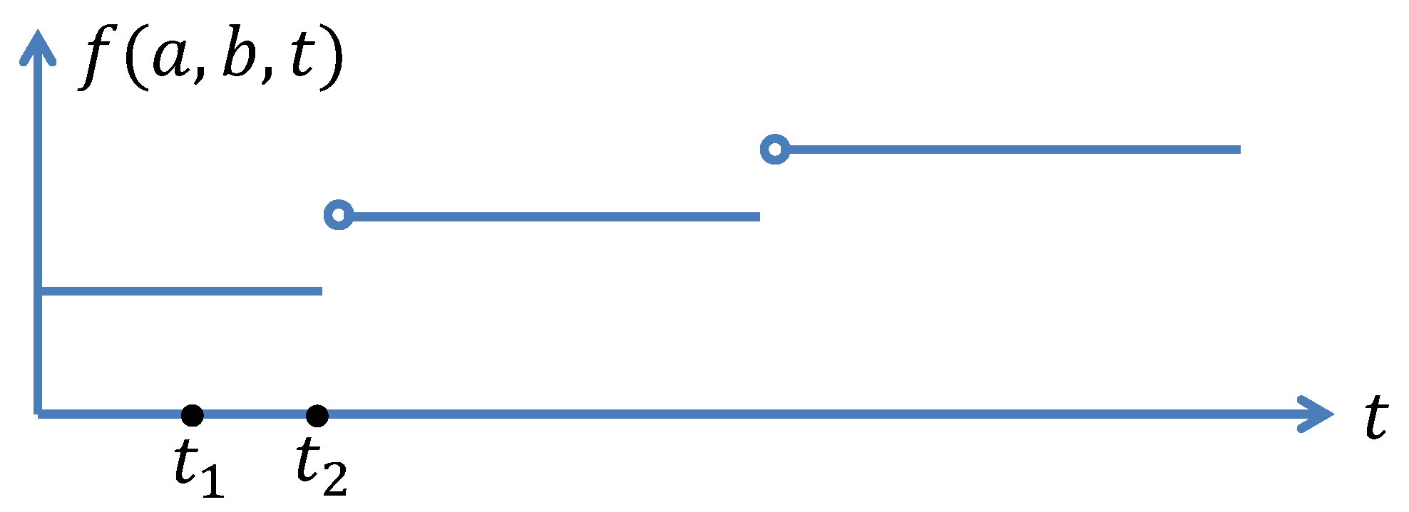 Sensors 20 02045 g004