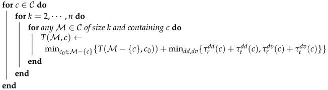 Sensors 20 02045 i001