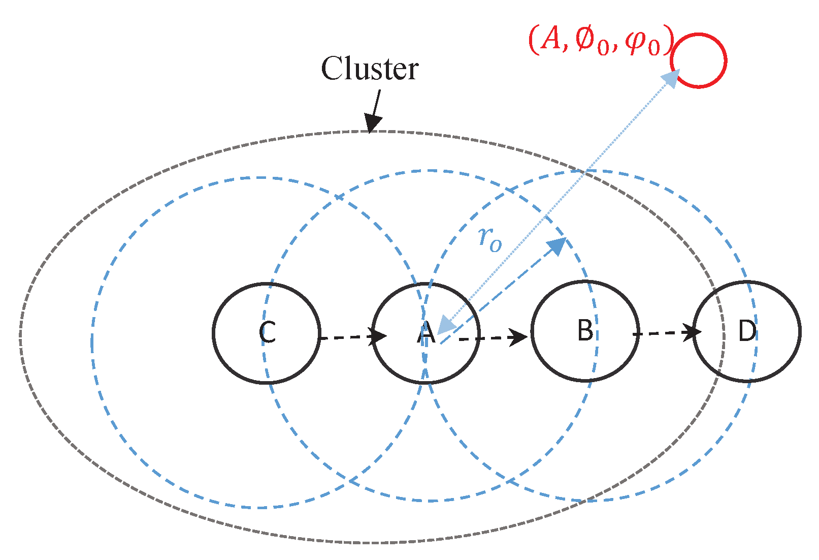 Sensors 20 02048 g003 Sensors 20 02048 g003