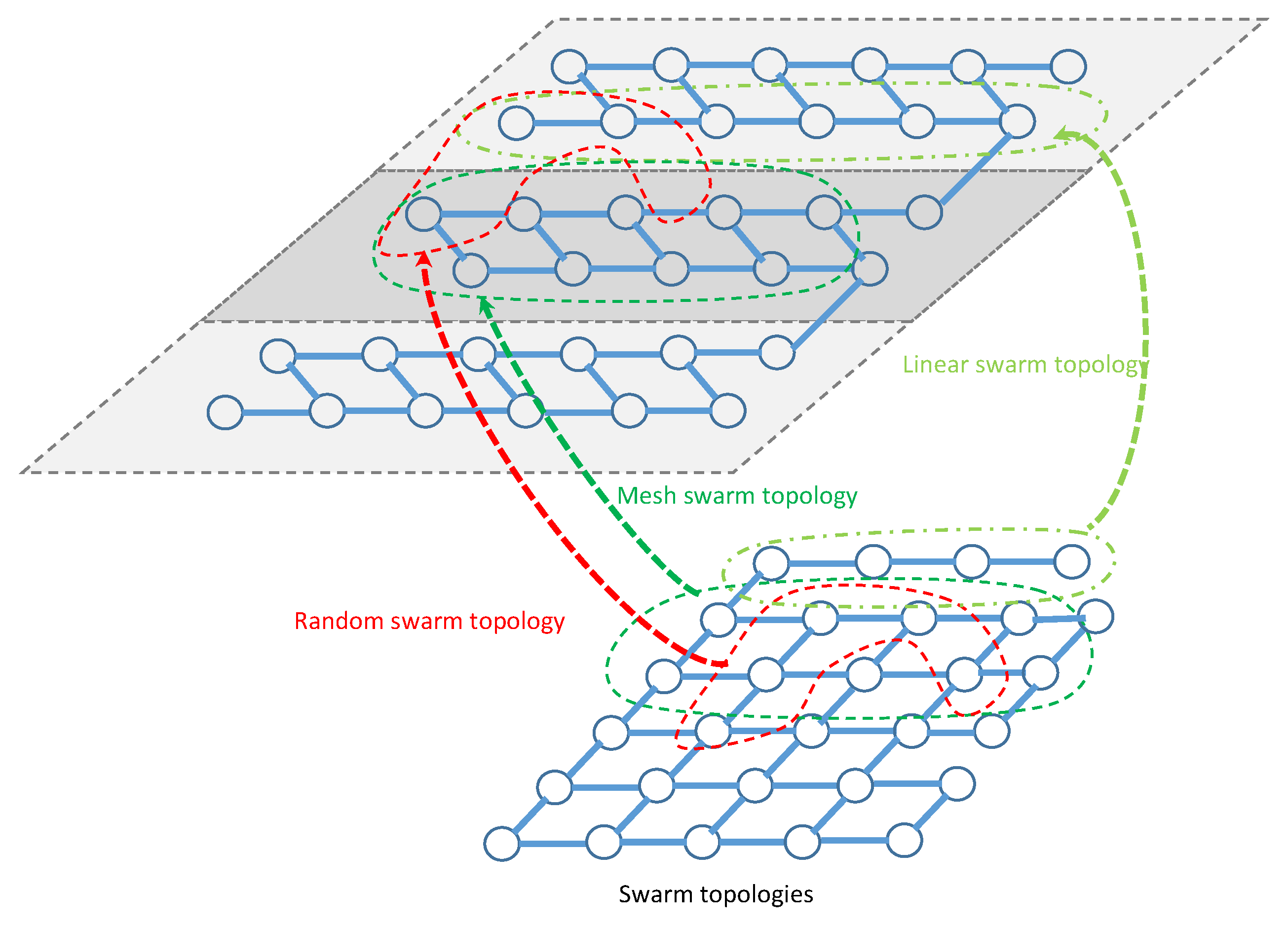 Sensors 20 02048 g005 Sensors 20 02048 g005
