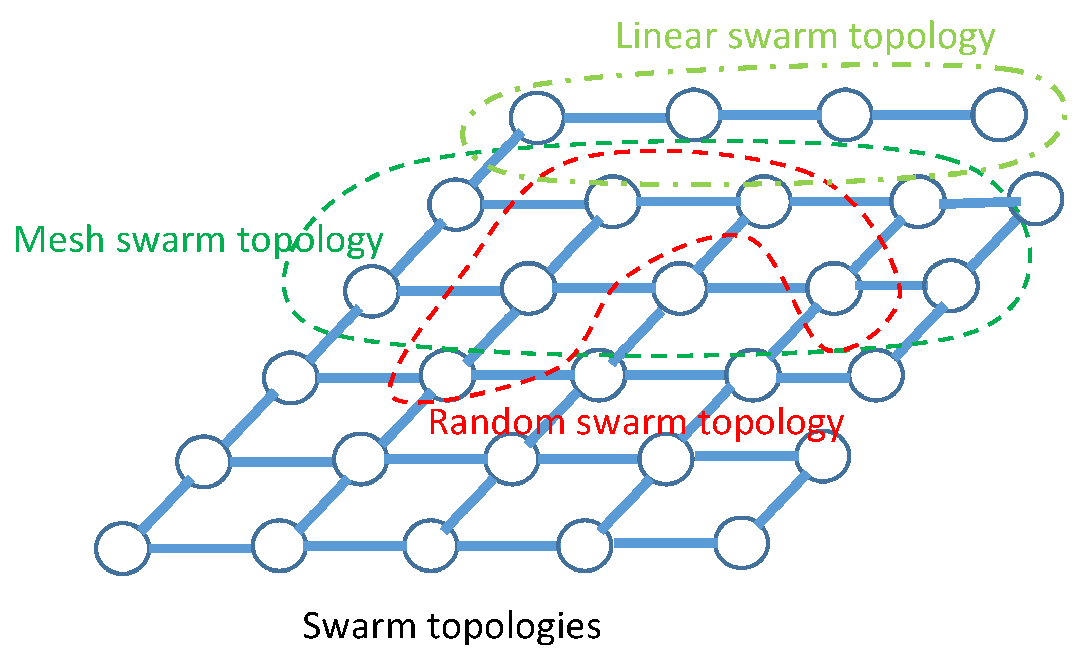 Sensors 20 02048 g006 Sensors 20 02048 g006