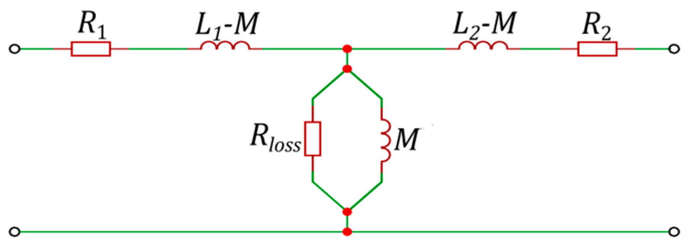 Sensors 20 02052 g003