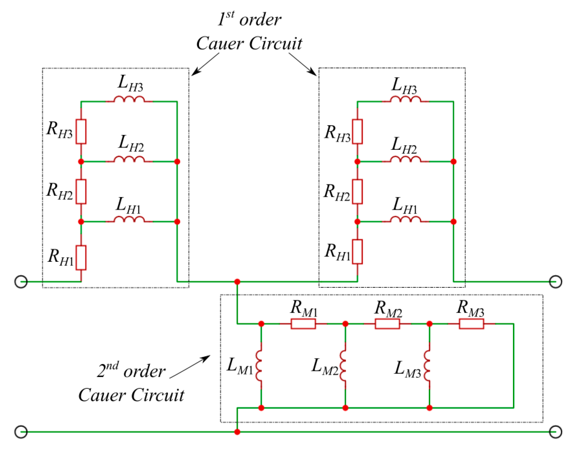 Sensors 20 02052 g004