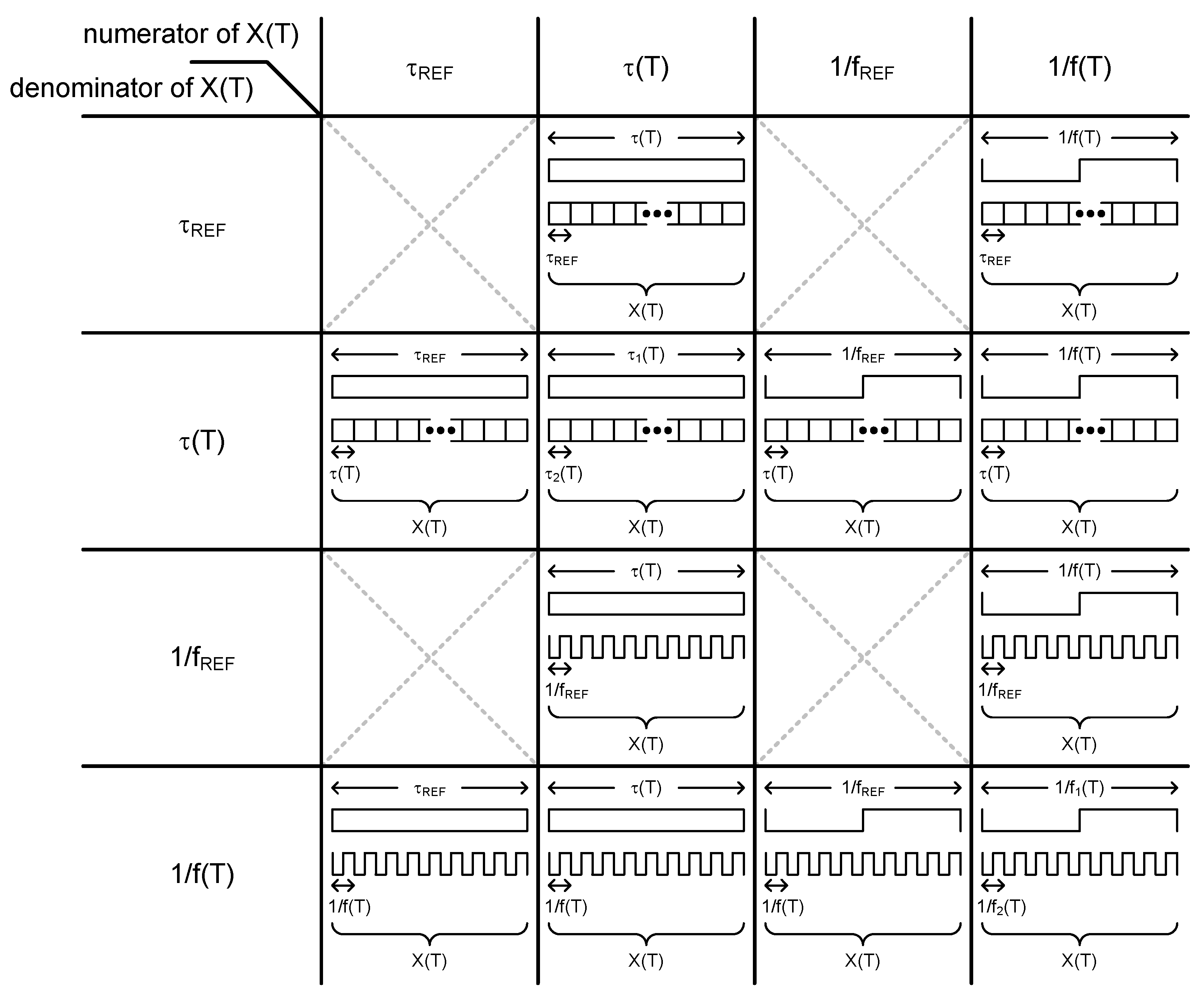 Sensors 20 02053 g002