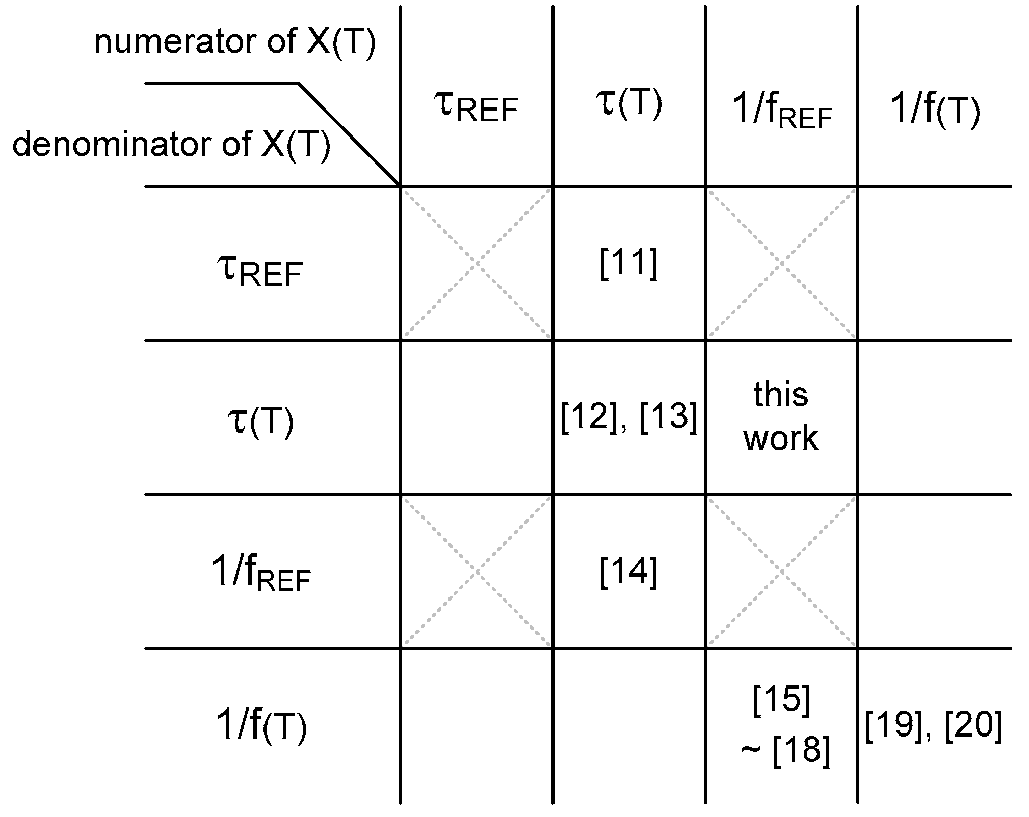 Sensors 20 02053 g003