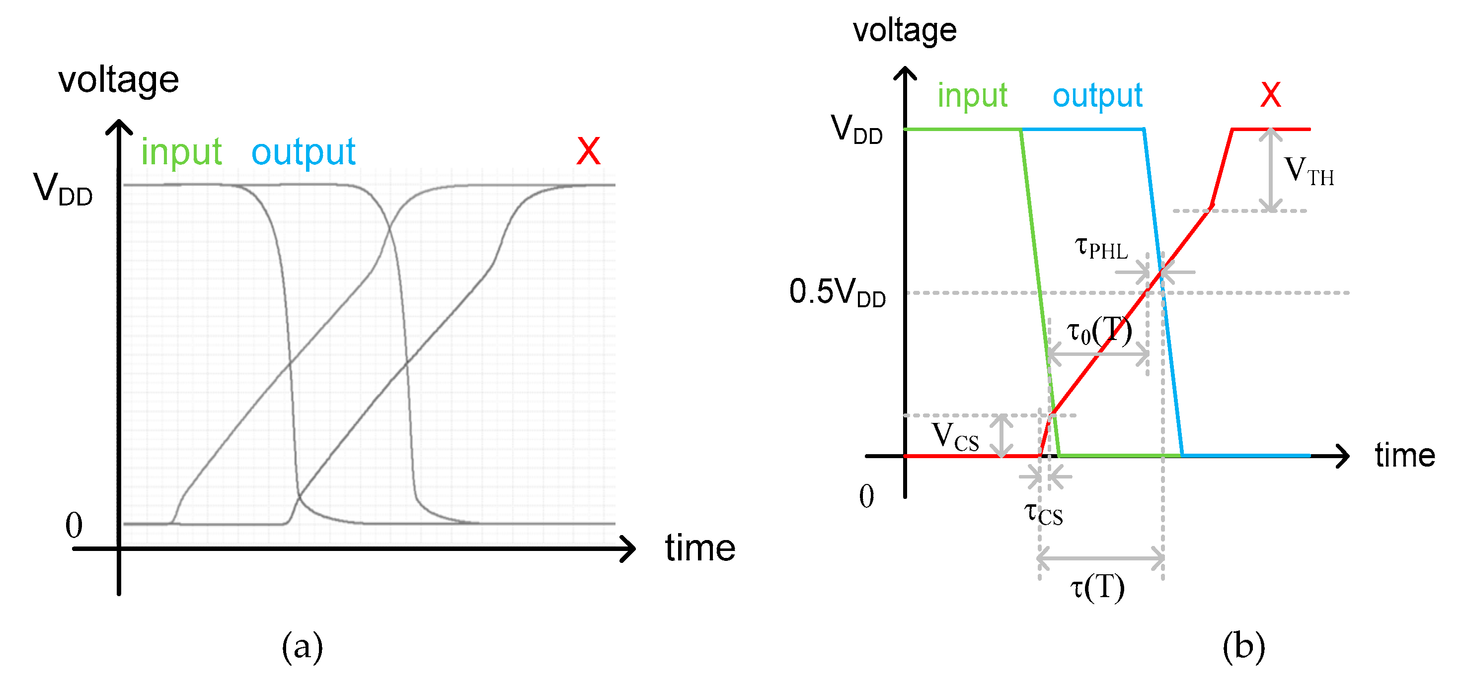 Sensors 20 02053 g009