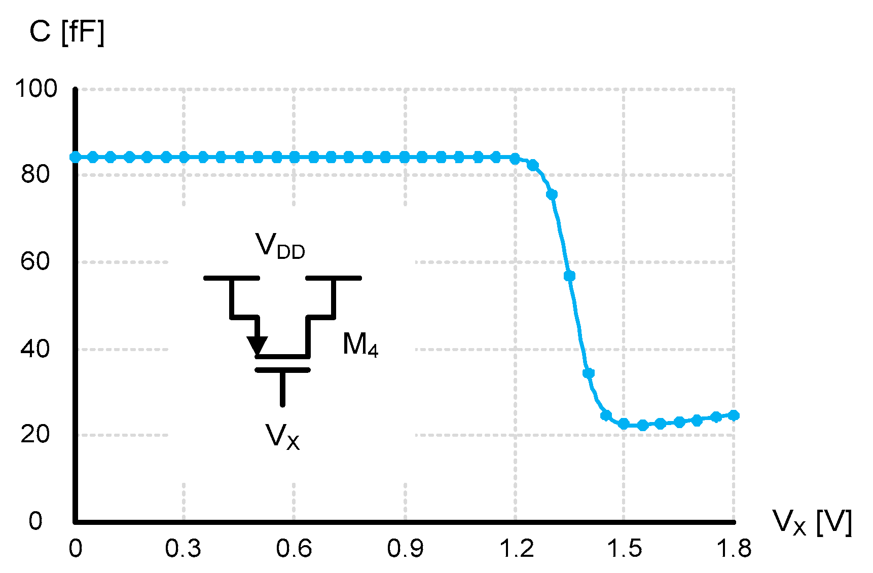 Sensors 20 02053 g010