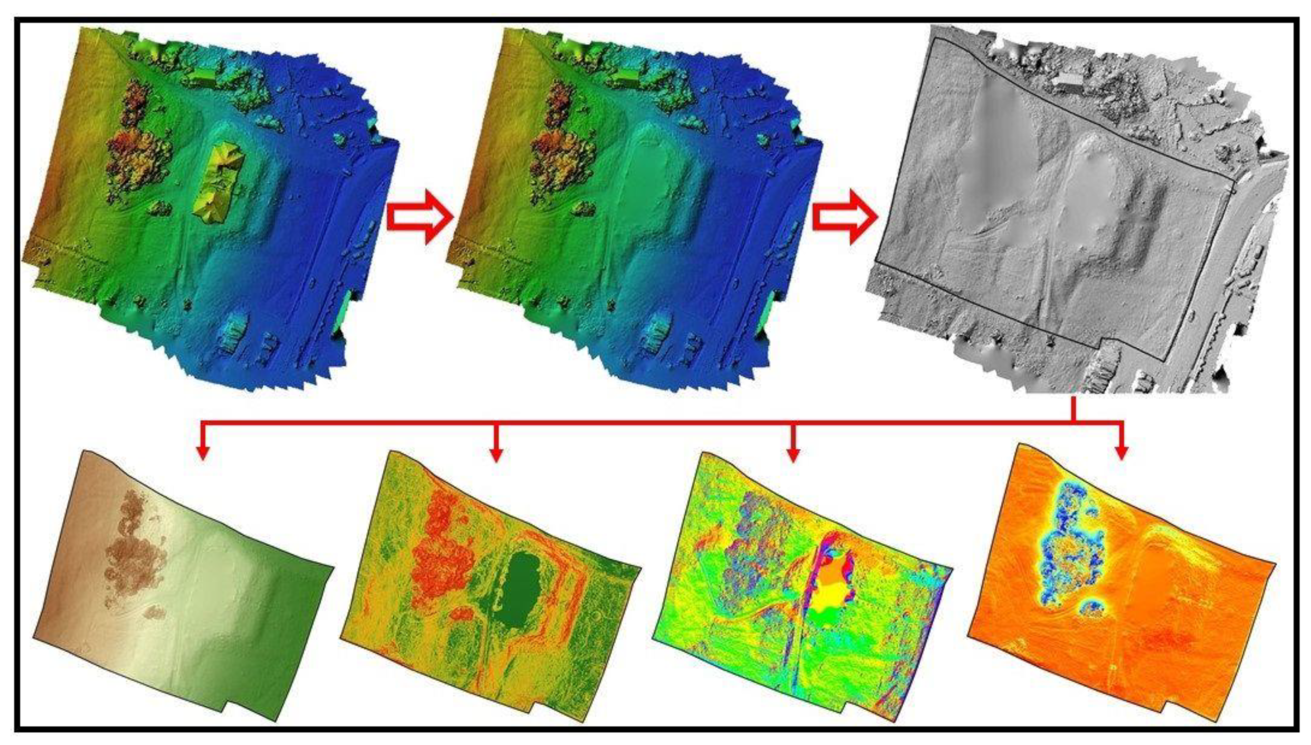 Sensors 20 02054 g008