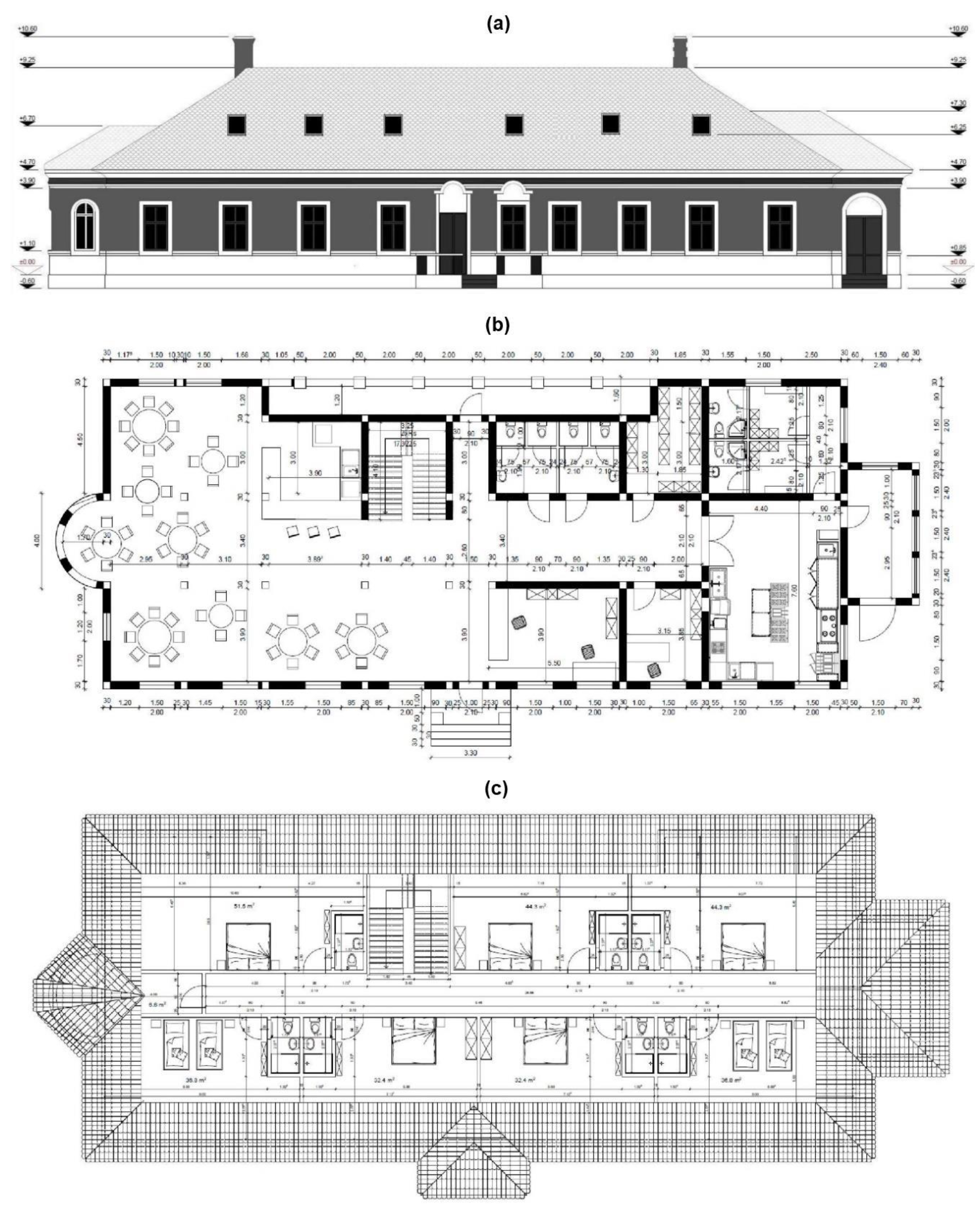 Sensors 20 02054 g012