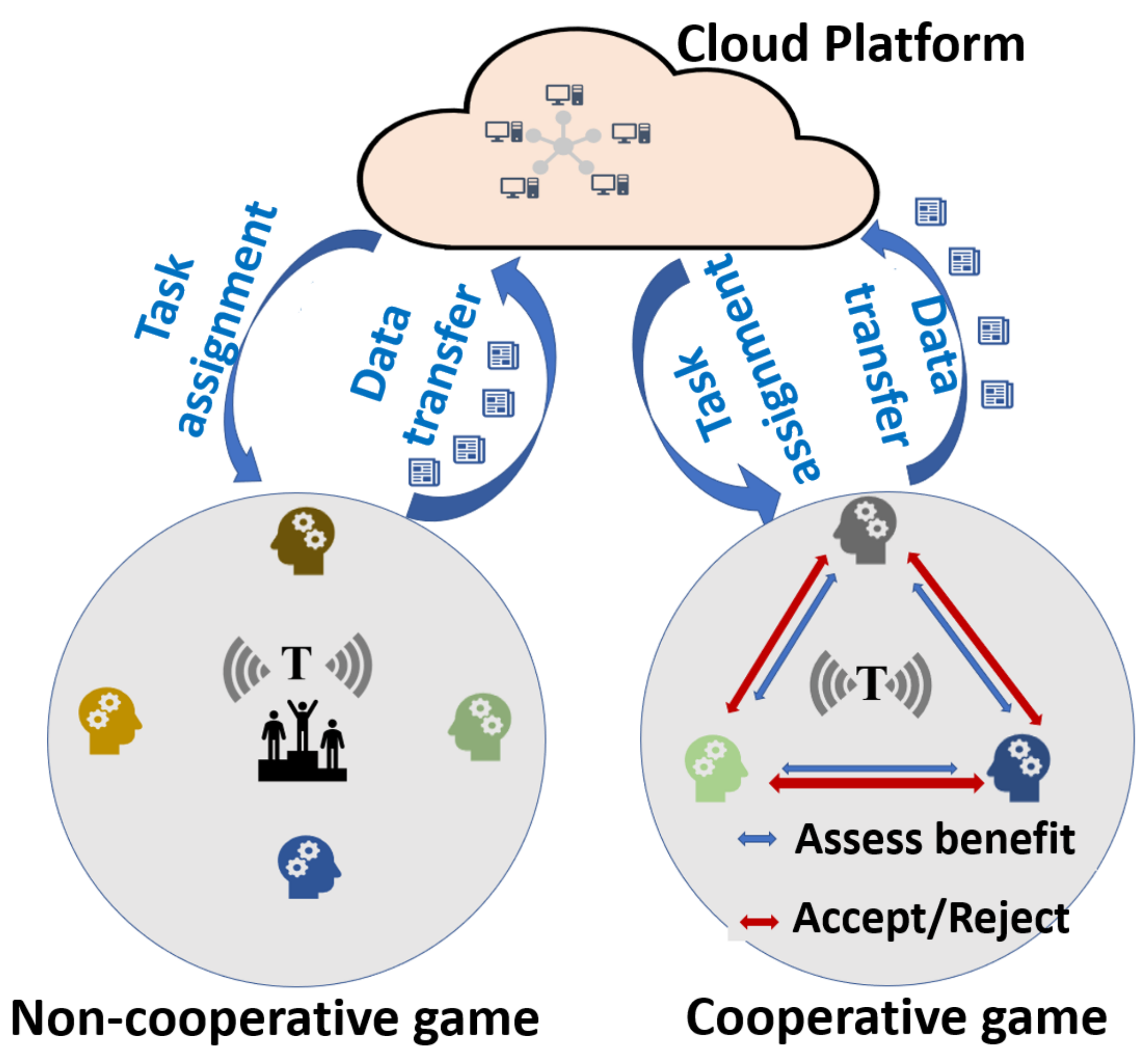 Sensors 20 02055 g004 Sensors 20 02055 g004