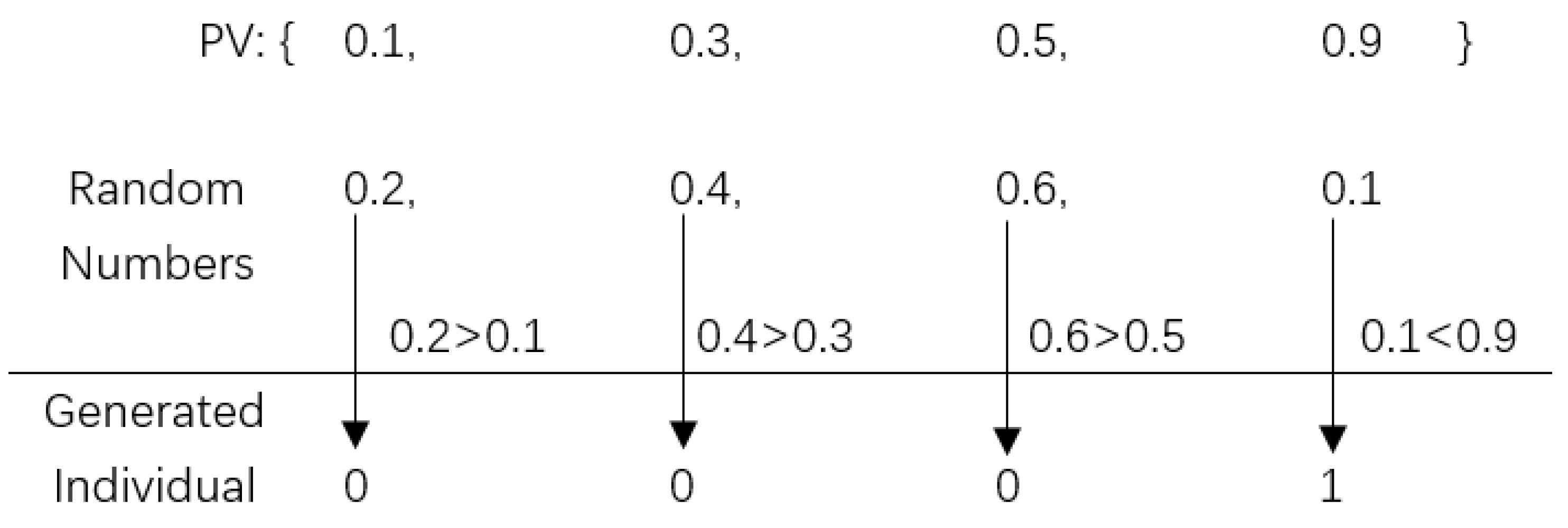 Sensors 20 02056 g002 Sensors 20 02056 g002