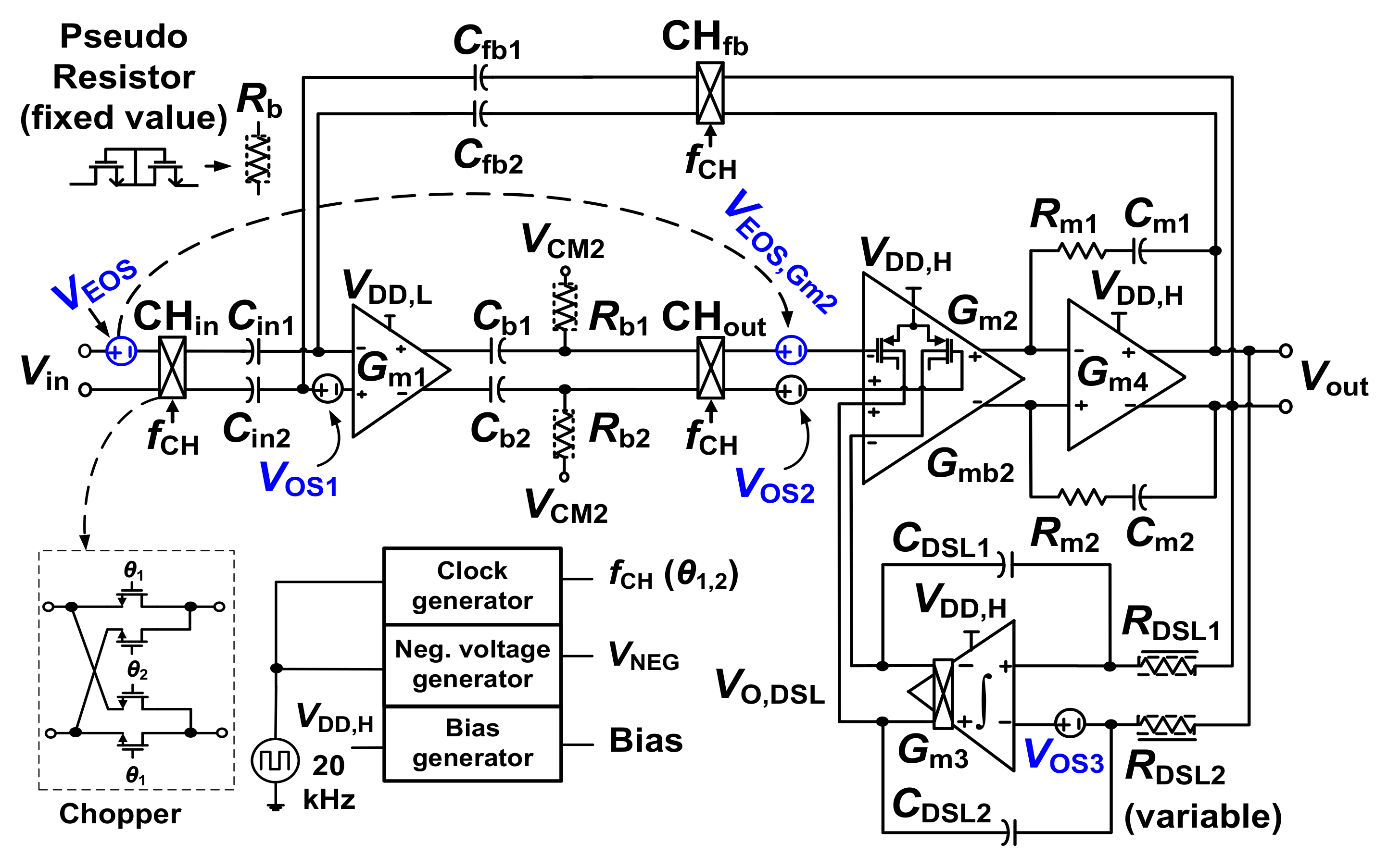 Sensors 20 02059 g001