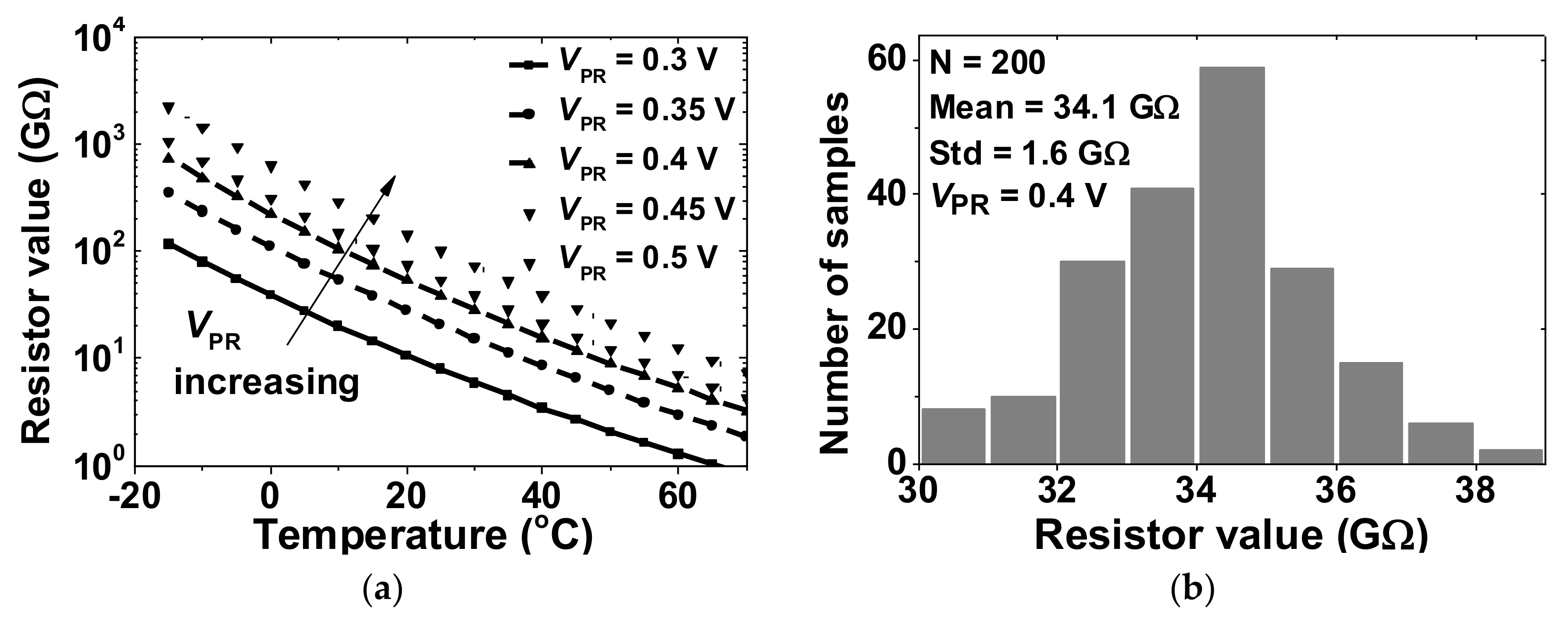Sensors 20 02059 g008