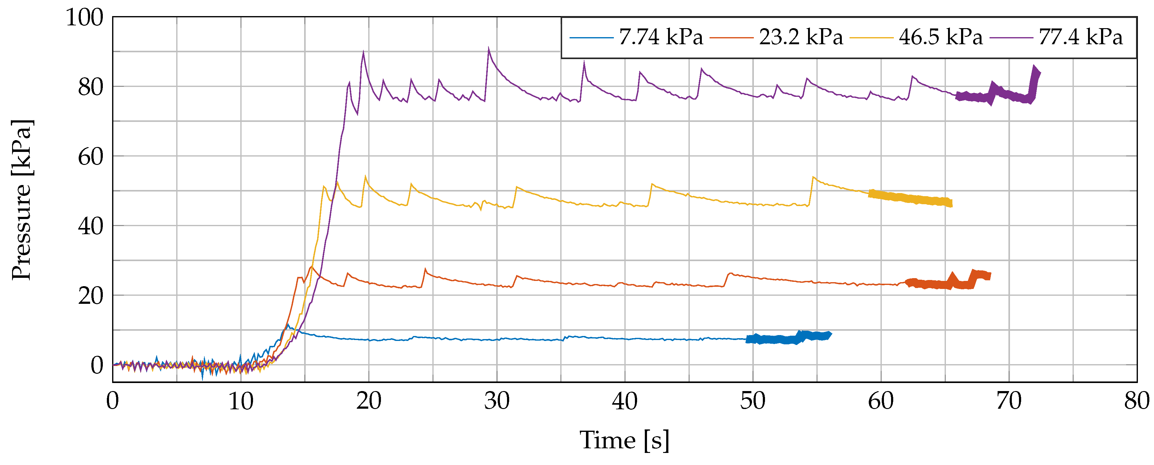 Sensors 20 02060 g004 Sensors 20 02060 g004
