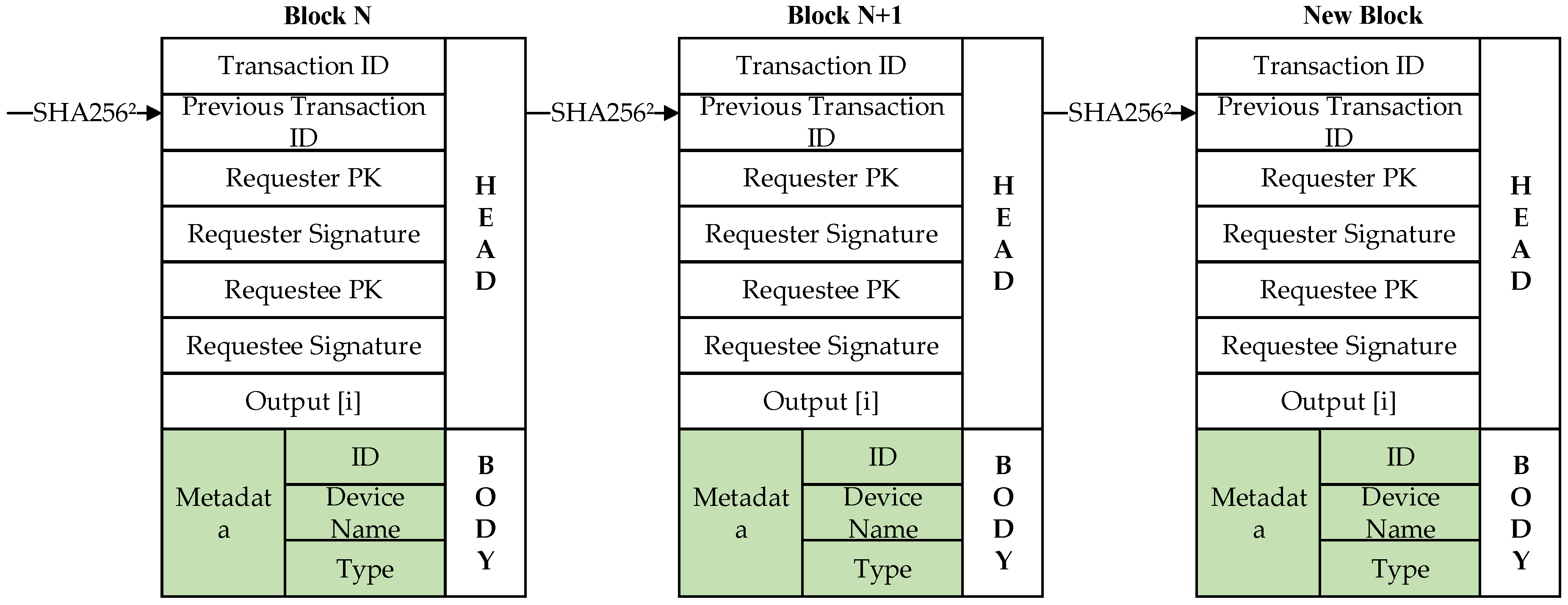 Sensors 20 02061 g002