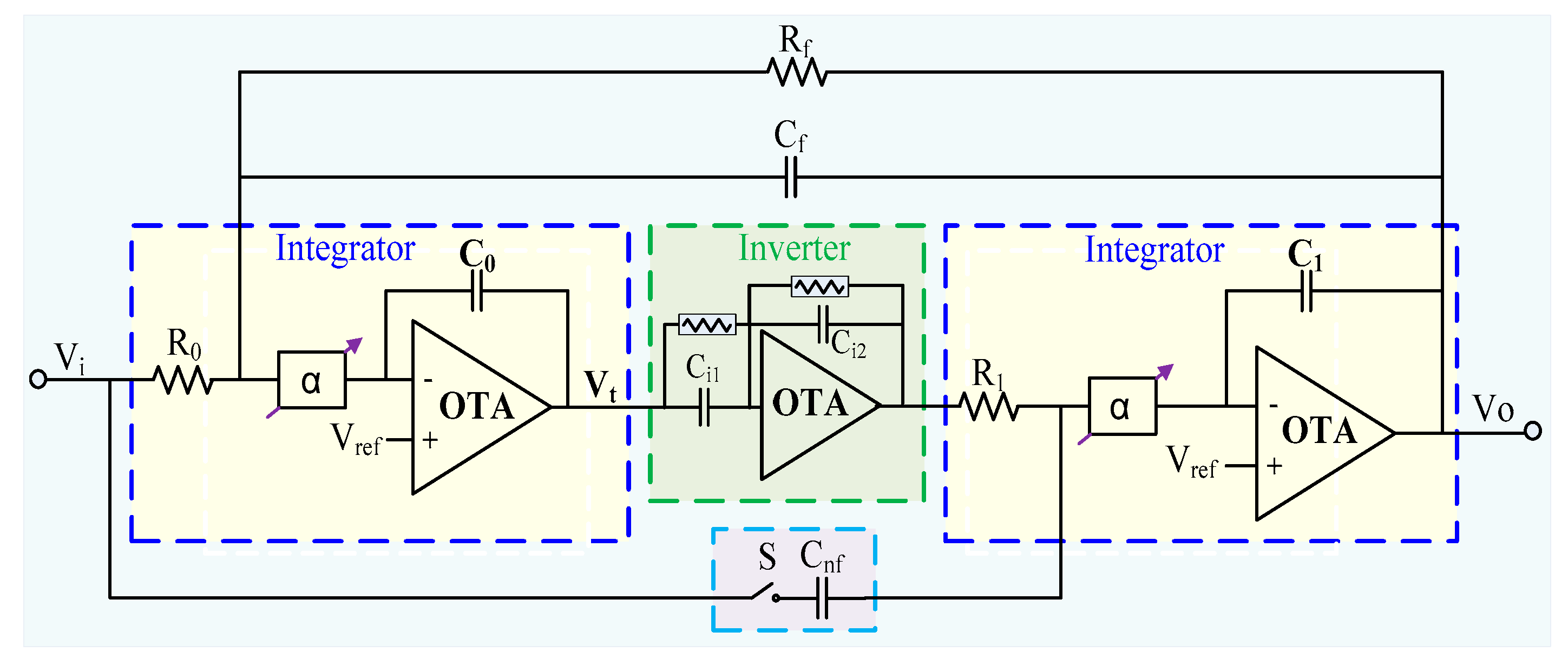 Sensors 20 02065 g002