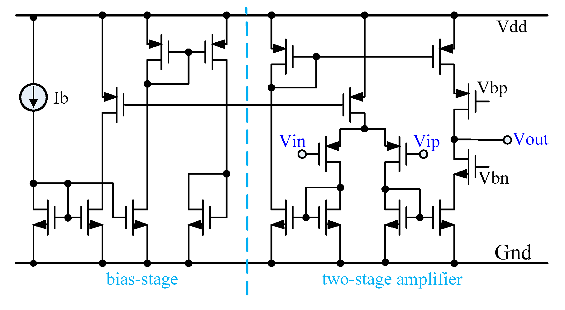 Sensors 20 02065 g005