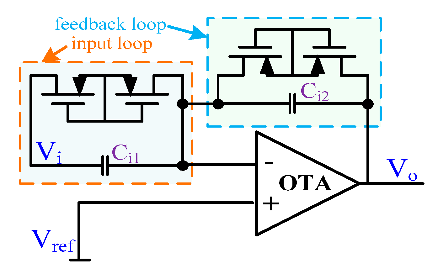 Sensors 20 02065 g006