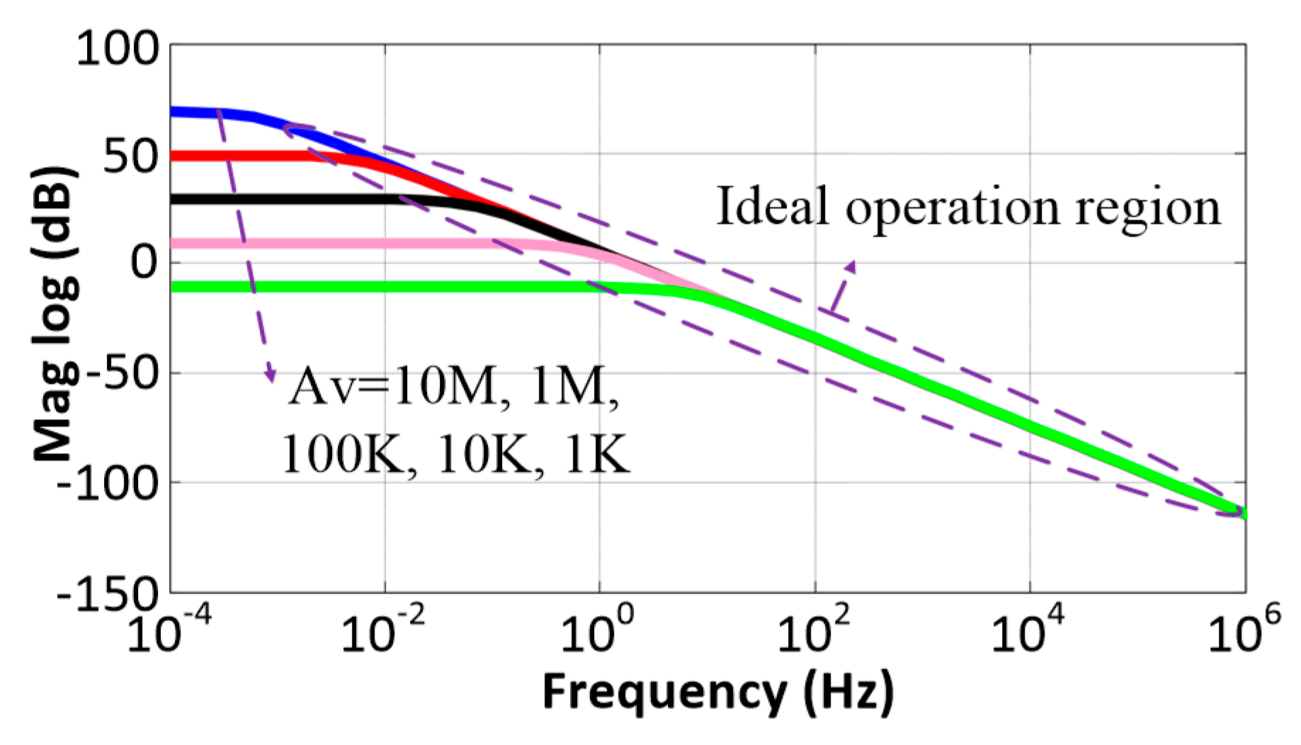 Sensors 20 02065 g007