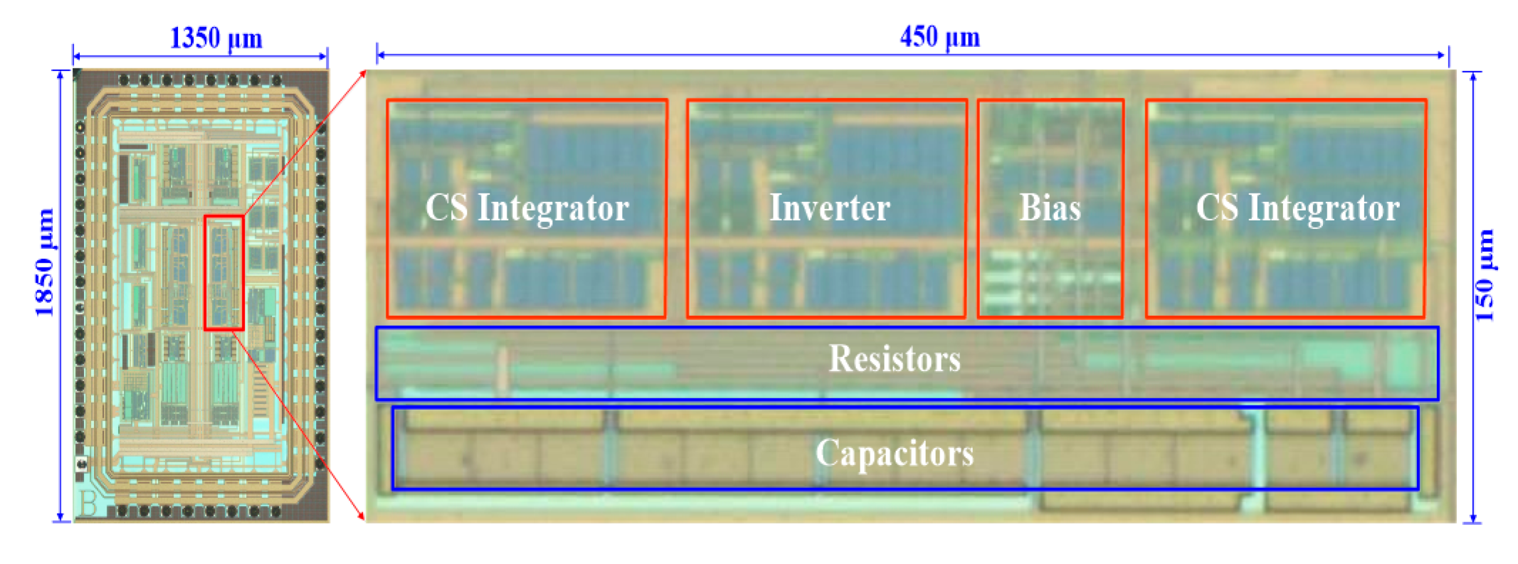Sensors 20 02065 g009