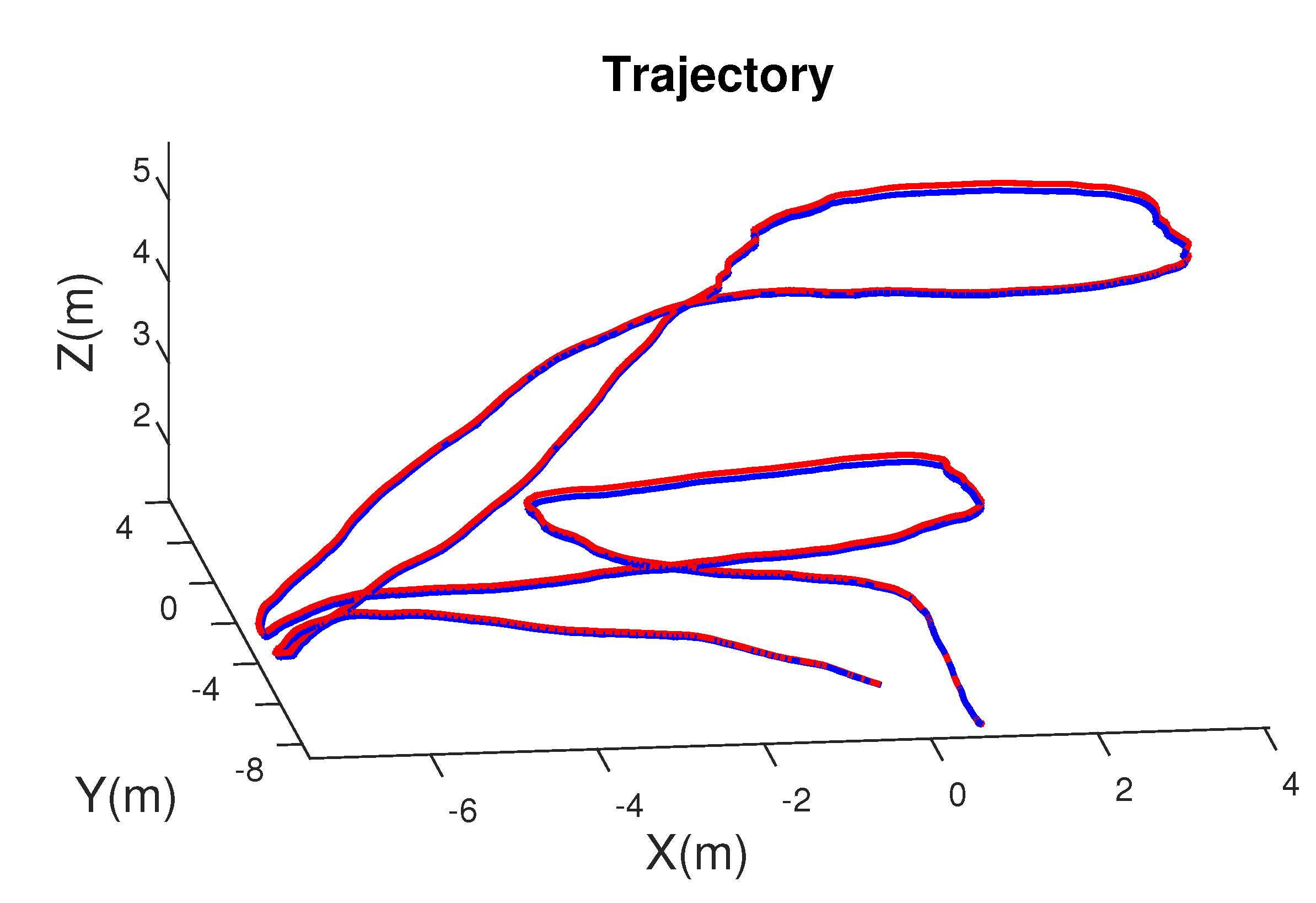 Sensors 20 02066 g012