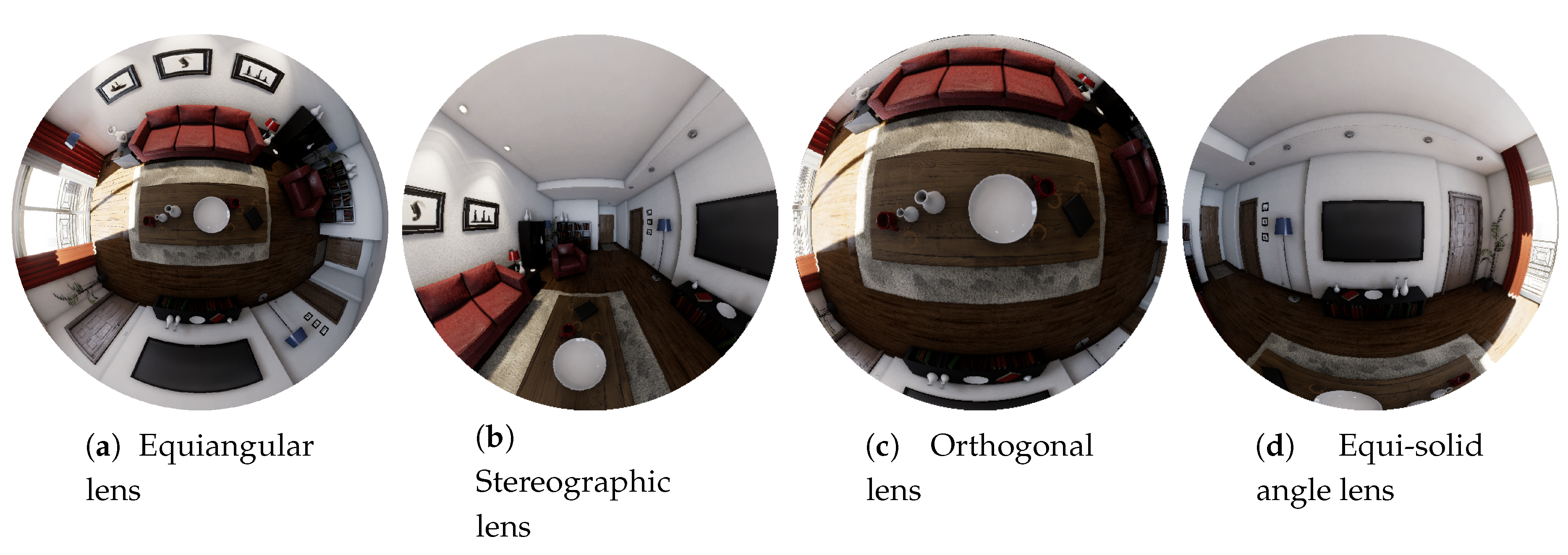 Sensors 20 02066 g0a4