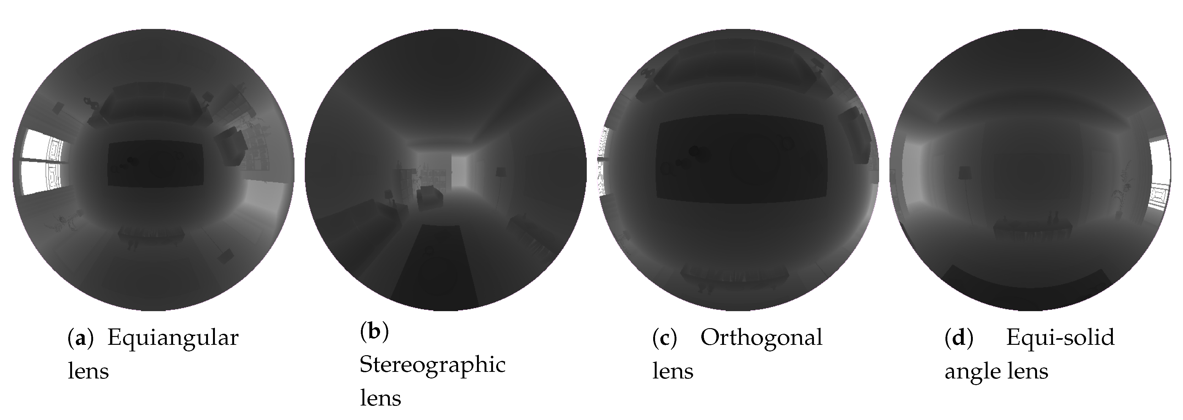 Sensors 20 02066 g0a6